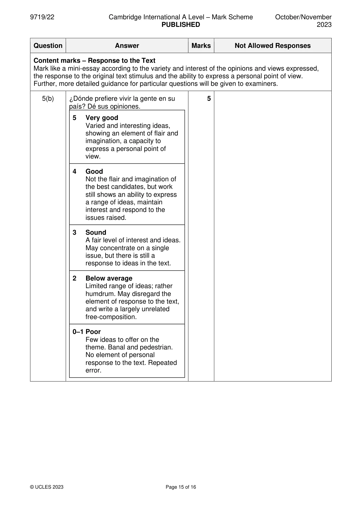 Mark scheme, page 15 of 16