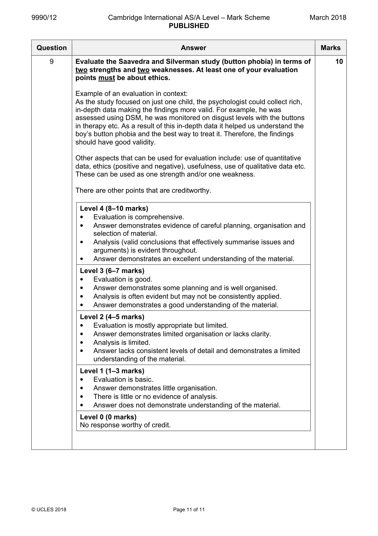 Mark scheme, page 11 of 11