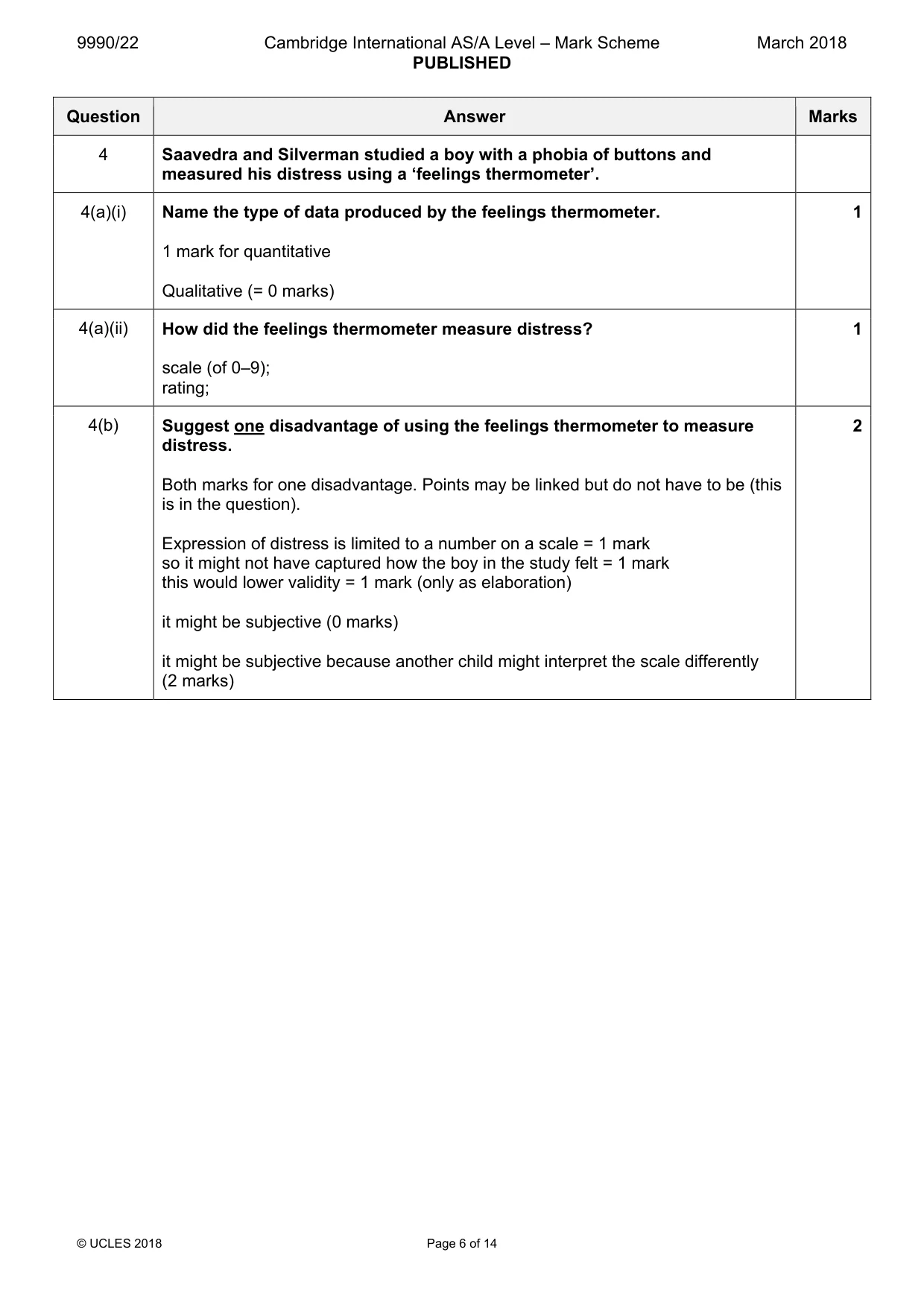 Mark scheme, page 6 of 14