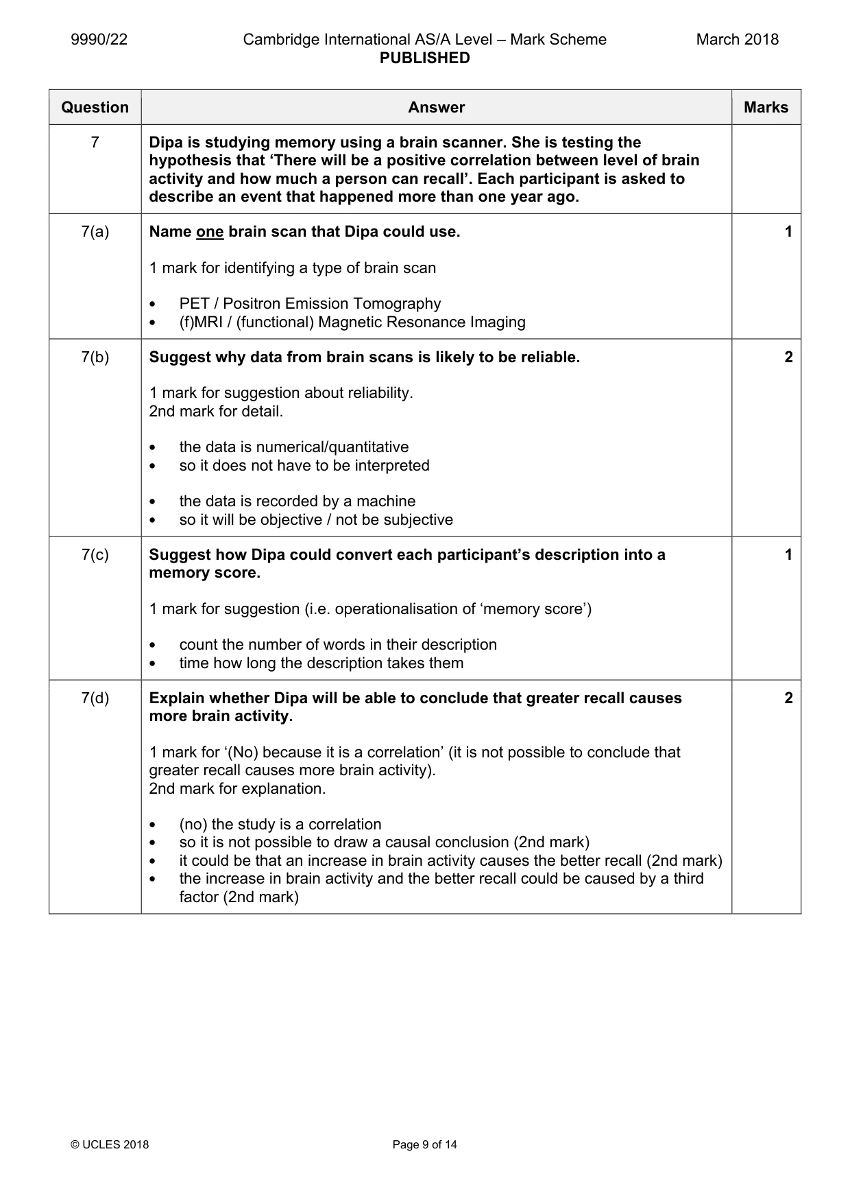 Mark scheme, page 9 of 14