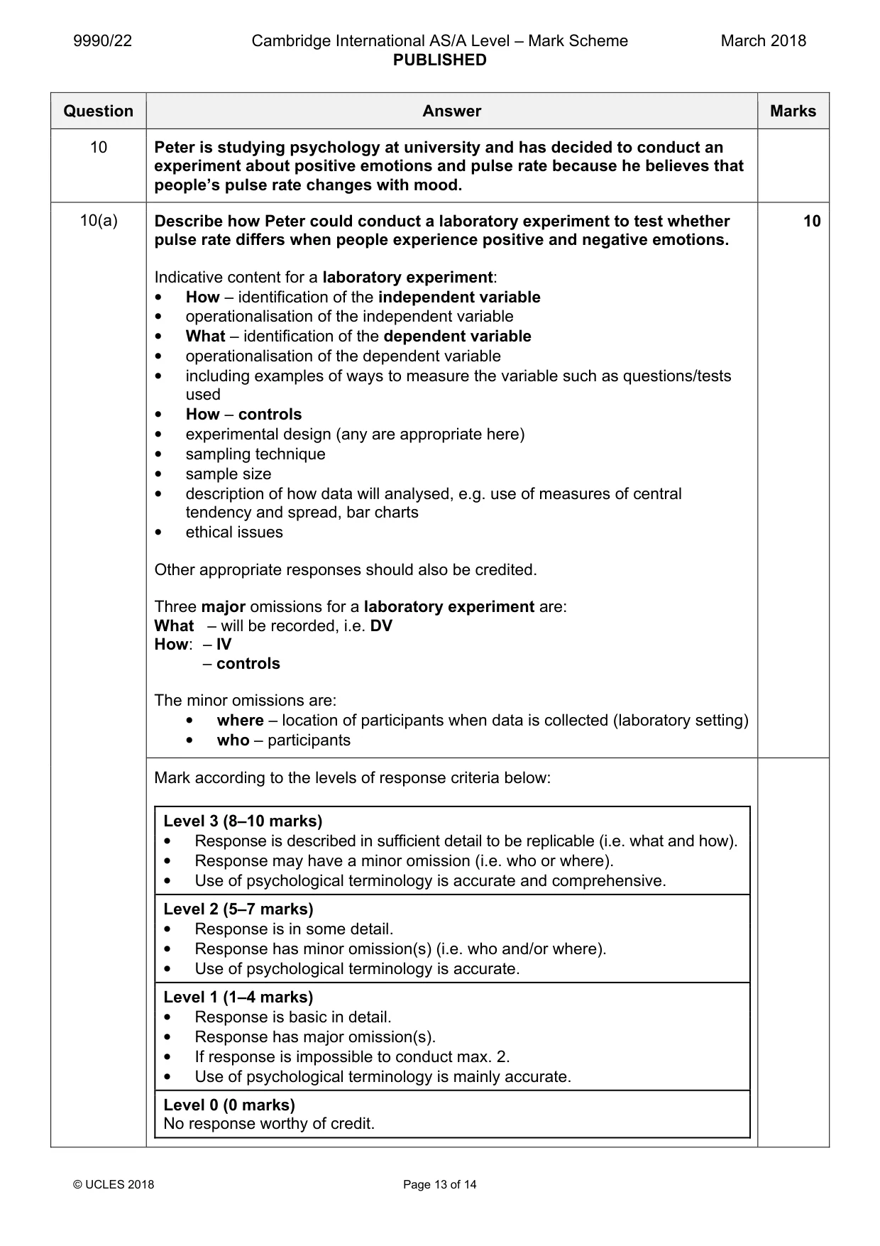 Mark scheme, page 13 of 14