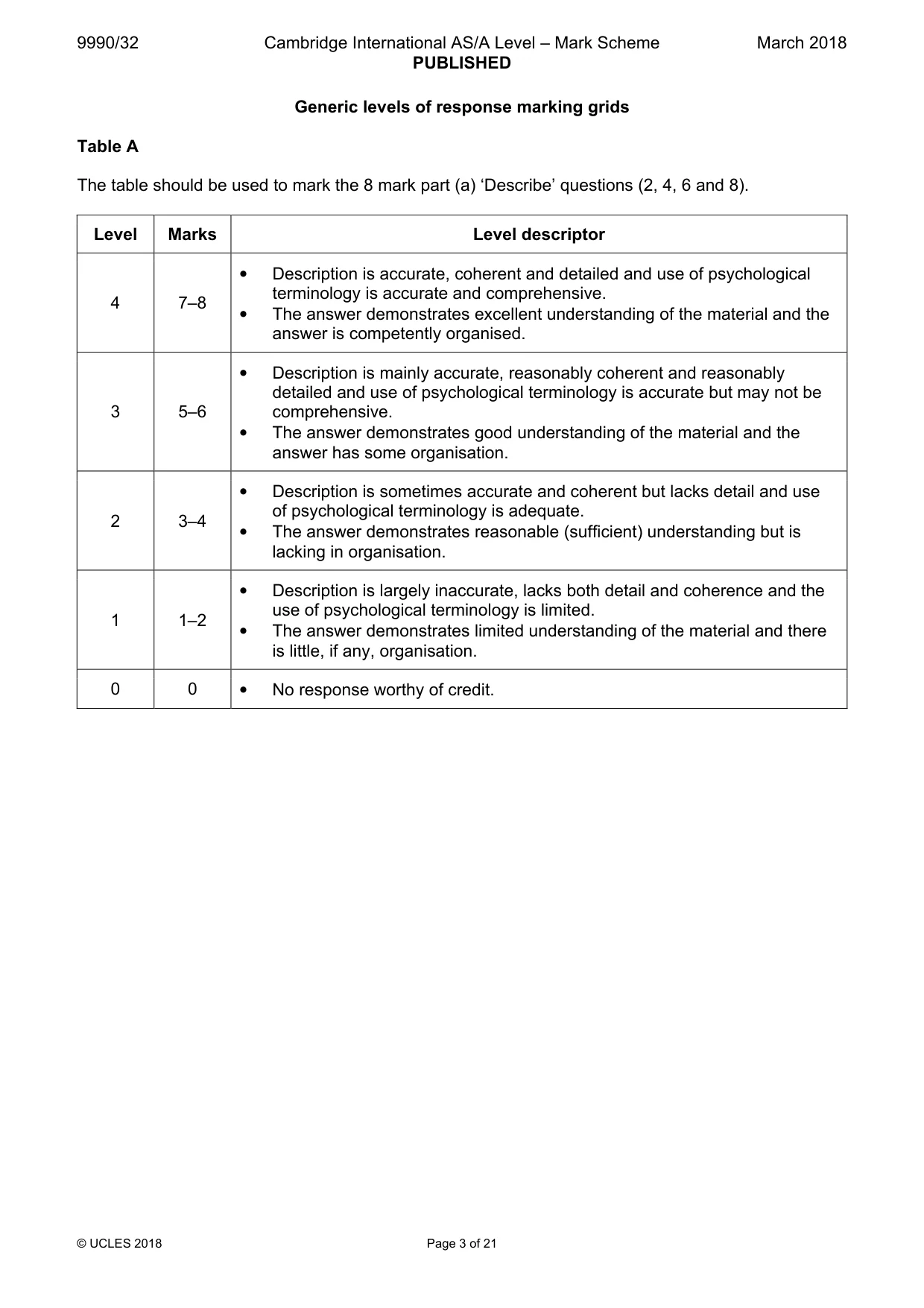 Mark scheme, page 3 of 21