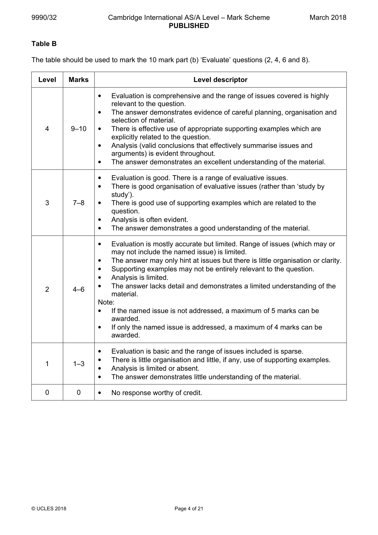 Mark scheme, page 4 of 21