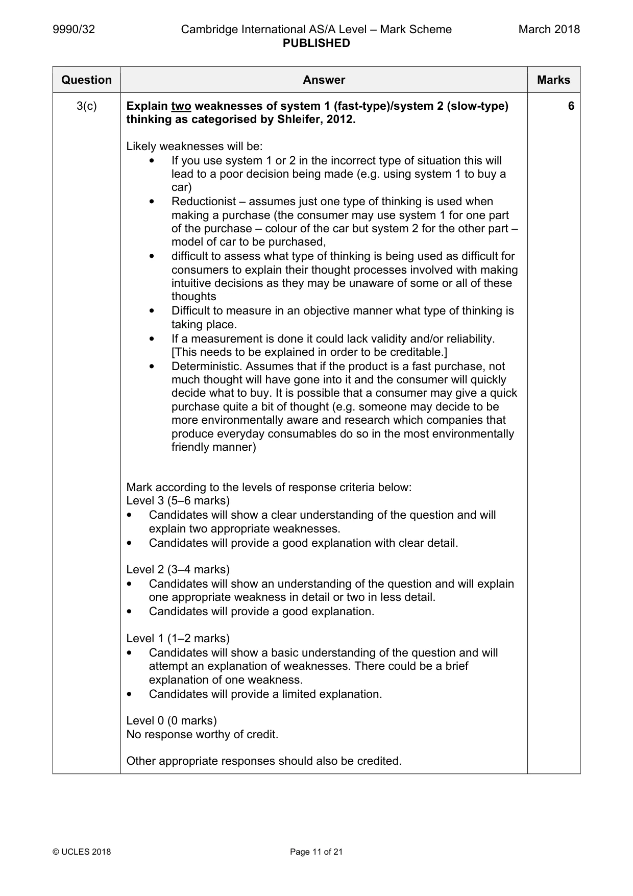 Mark scheme, page 11 of 21