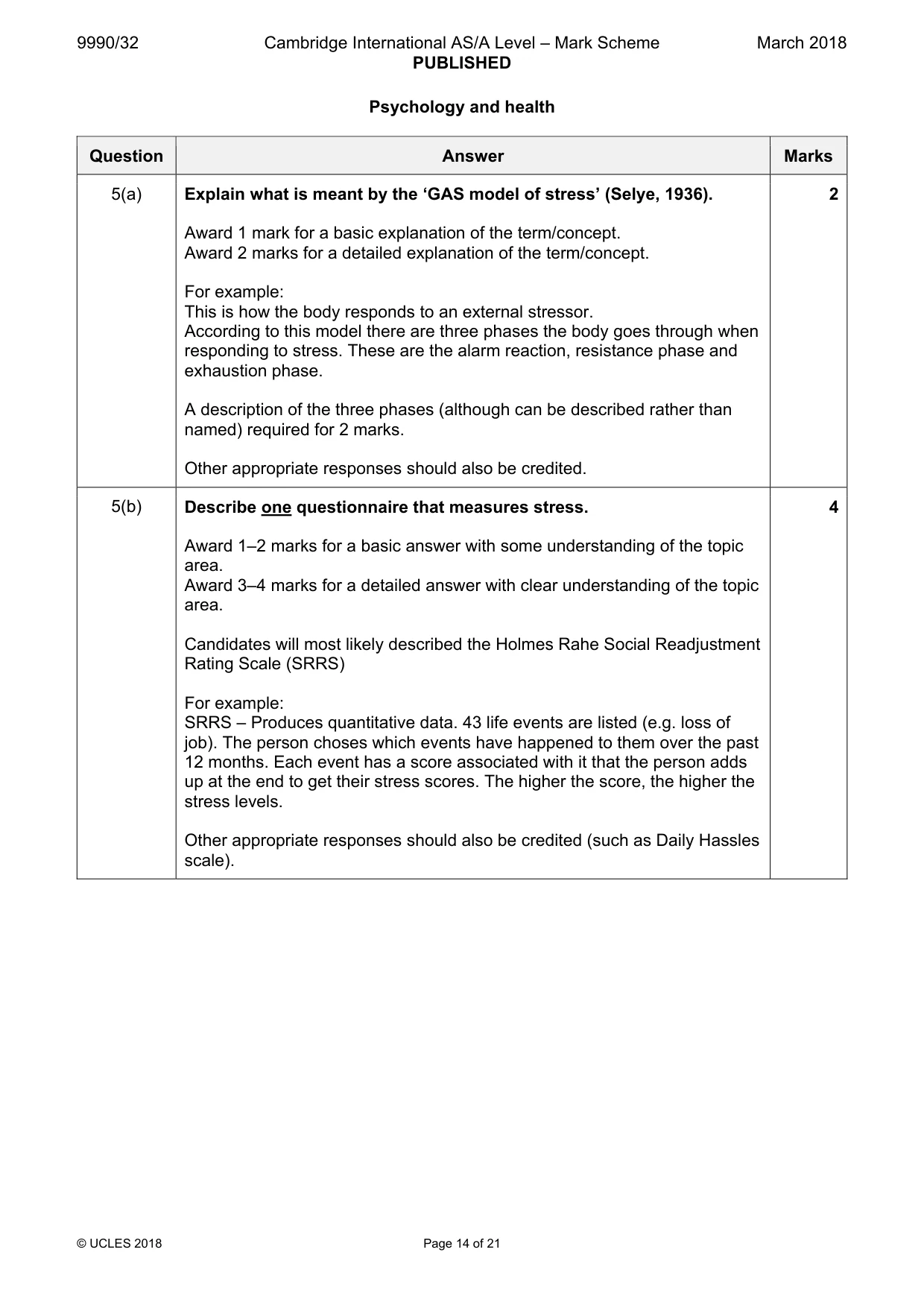 Mark scheme, page 14 of 21