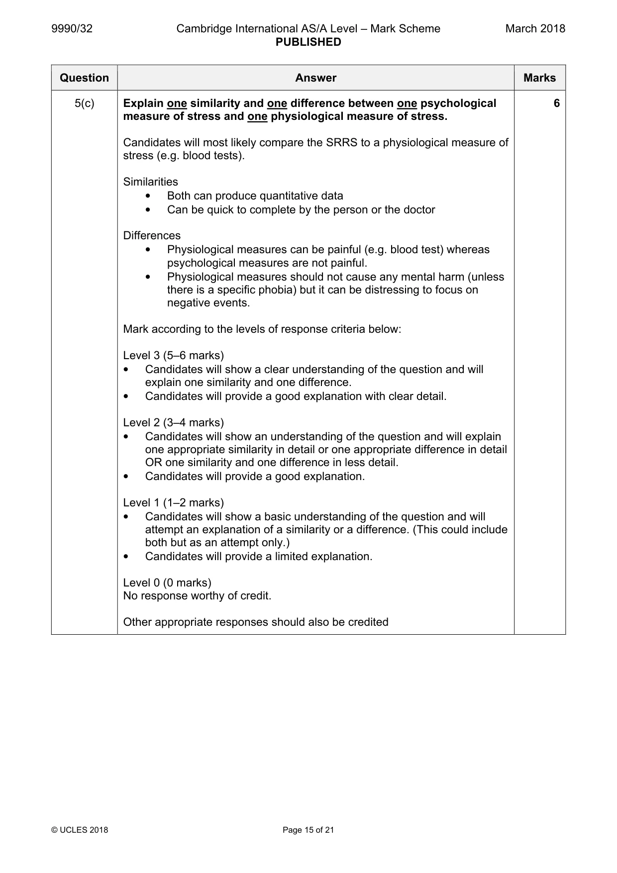 Mark scheme, page 15 of 21
