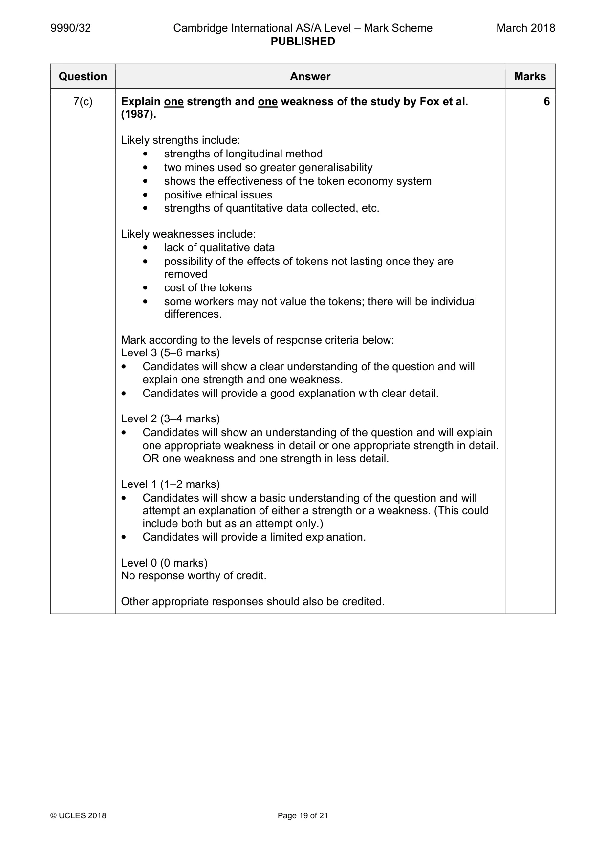Mark scheme, page 19 of 21