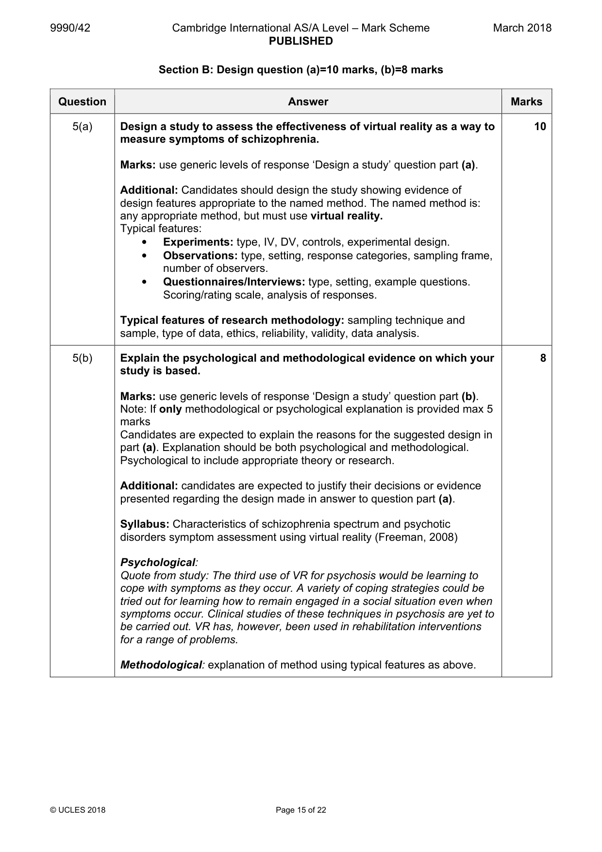 Mark scheme, page 15 of 22