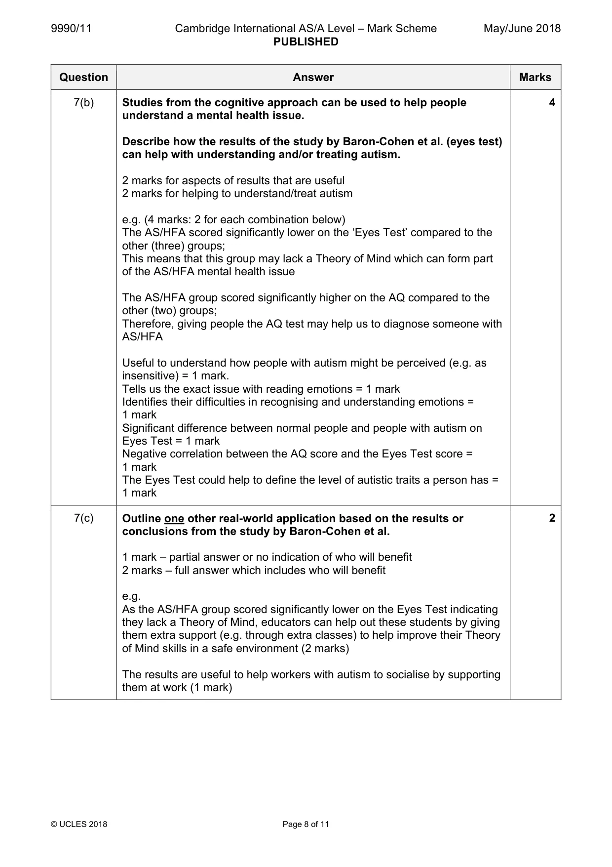 Mark scheme, page 8 of 11