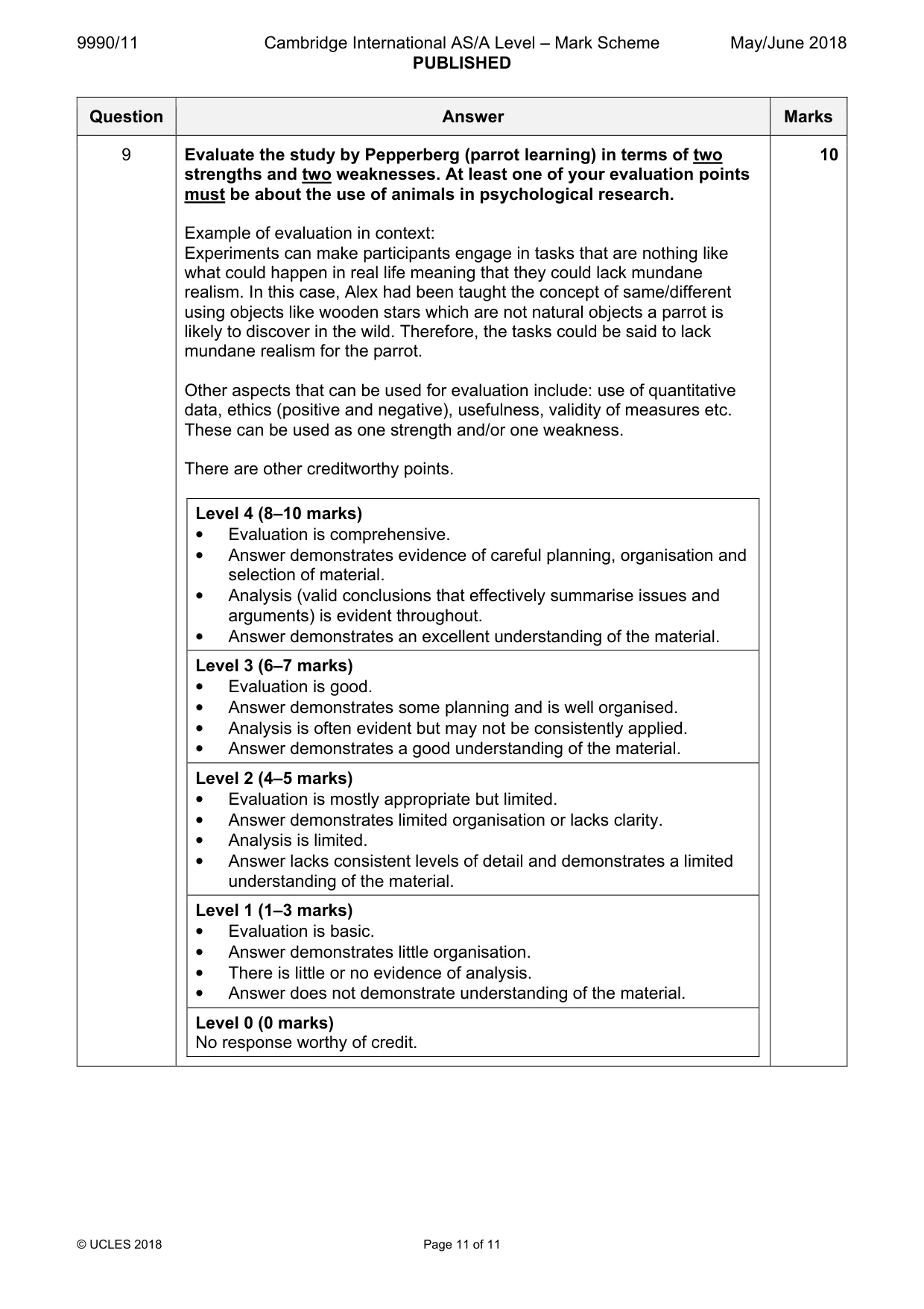 Mark scheme, page 11 of 11