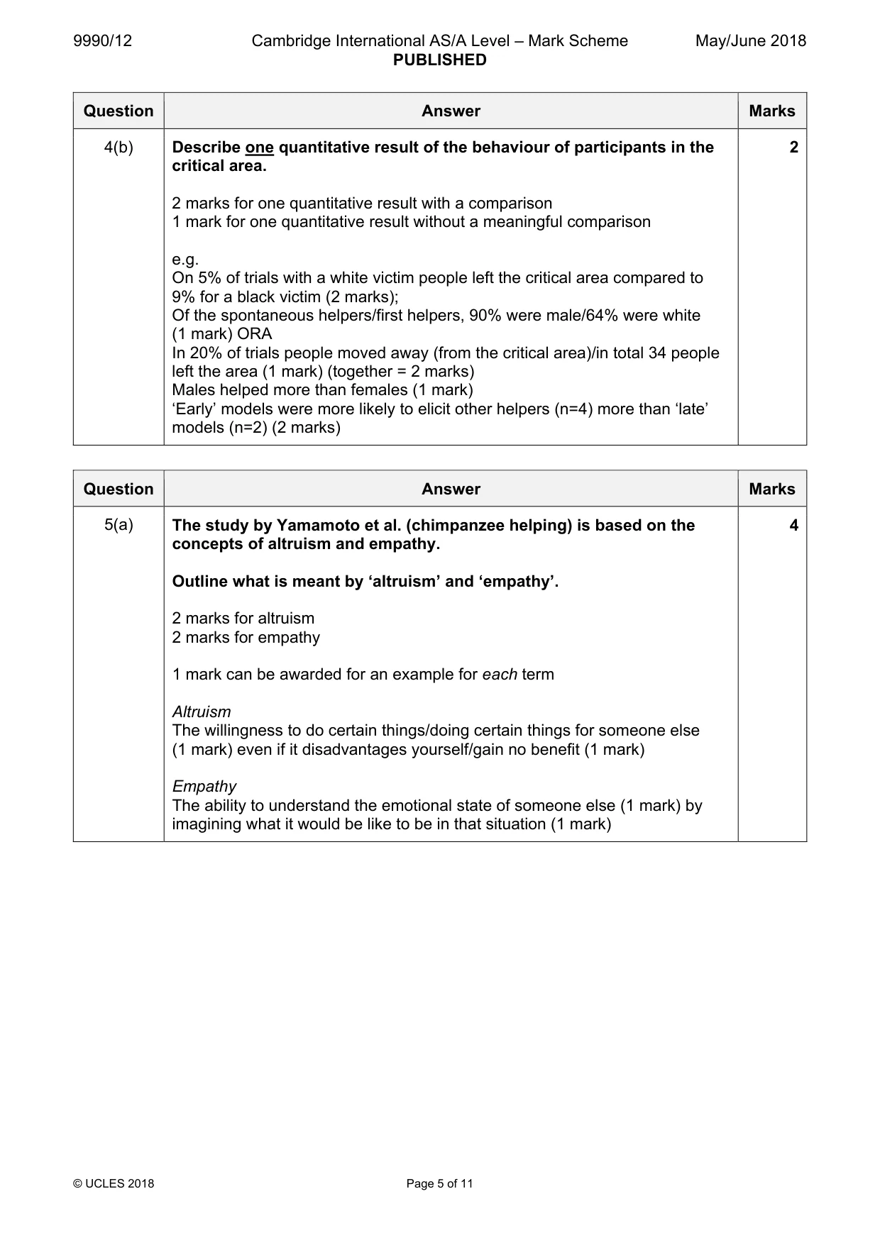 Mark scheme, page 5 of 11