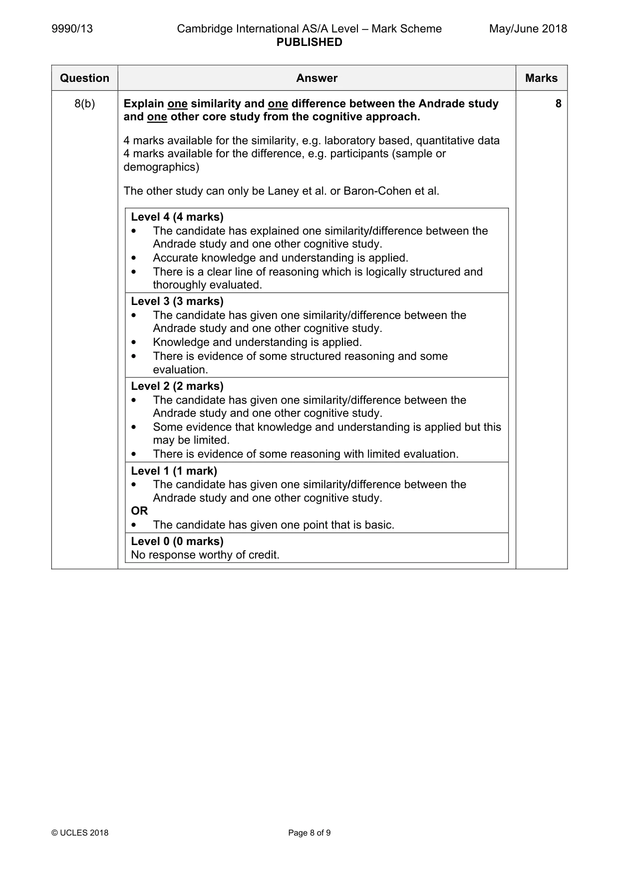 Mark scheme, page 8 of 9