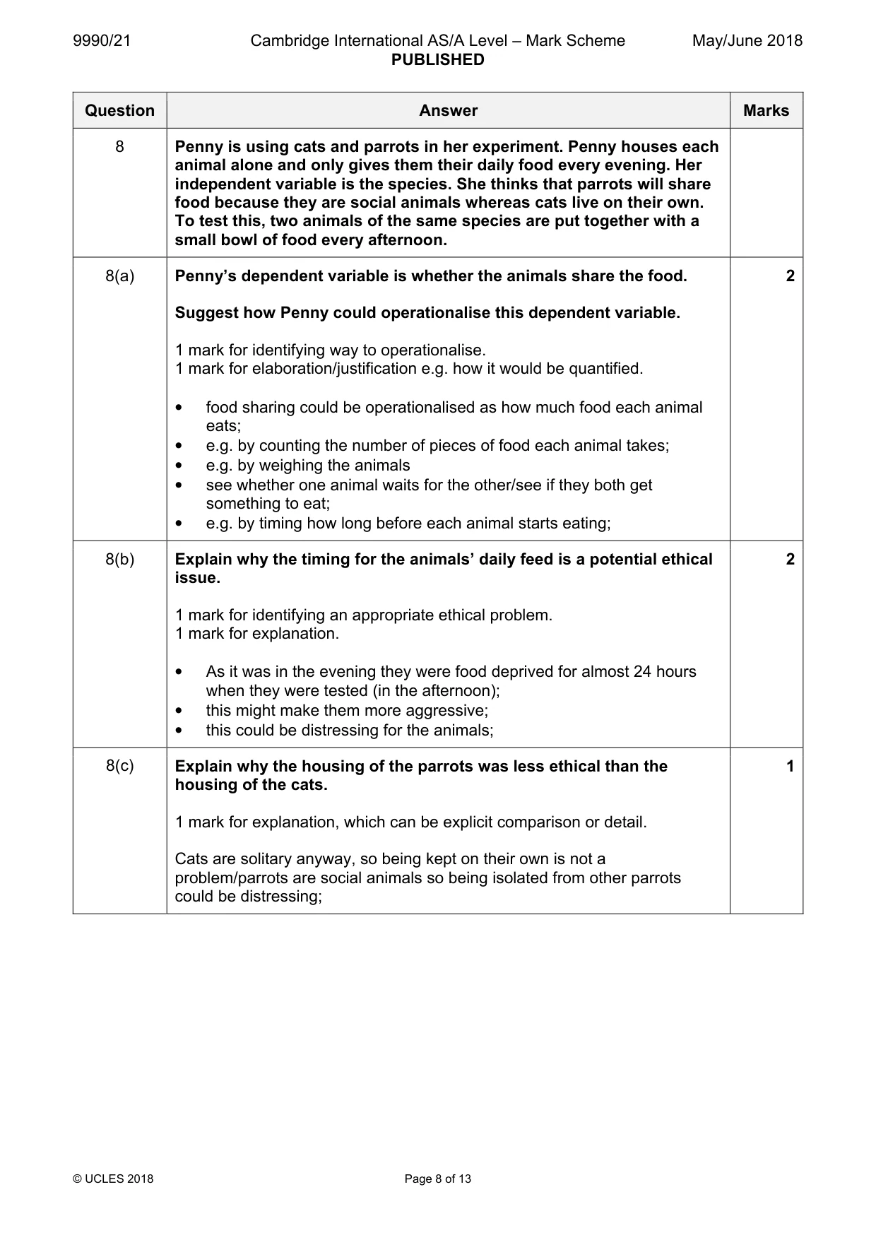 Mark scheme, page 8 of 13