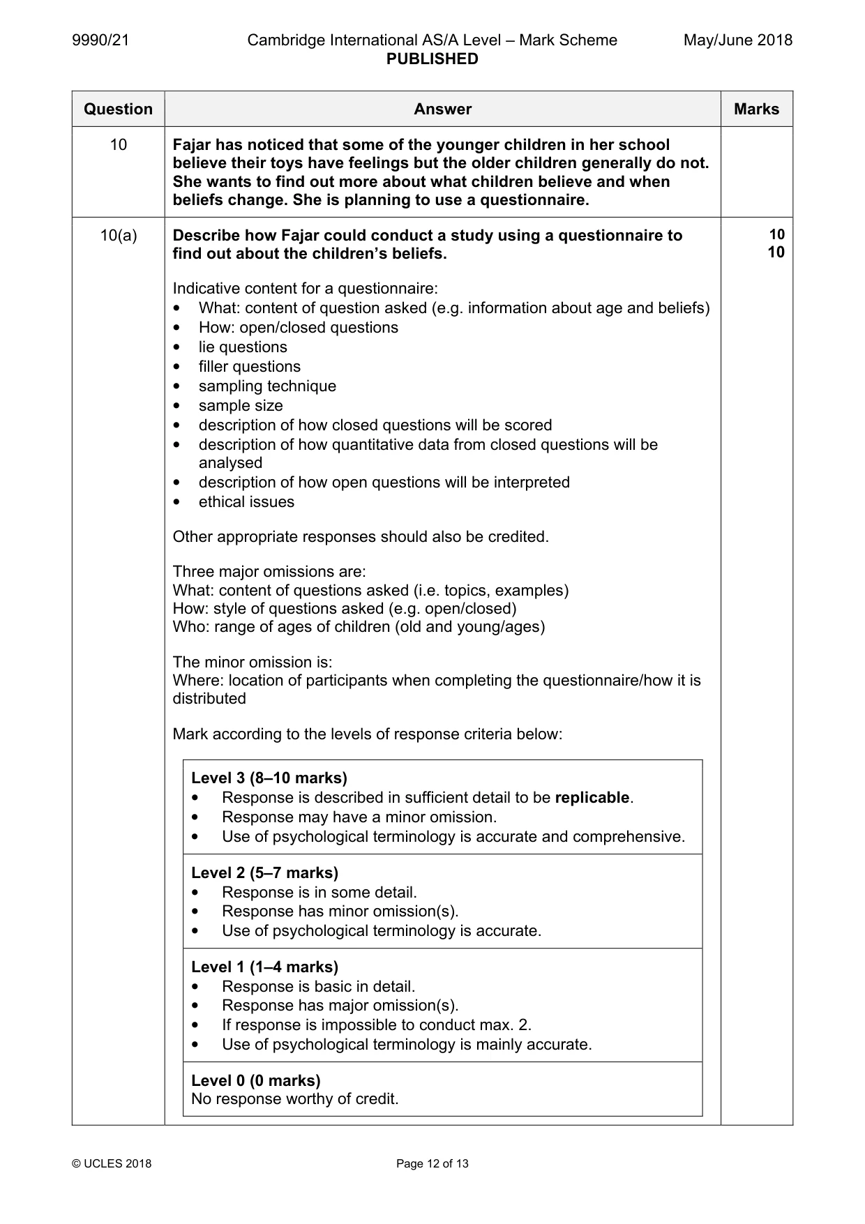 Mark scheme, page 12 of 13