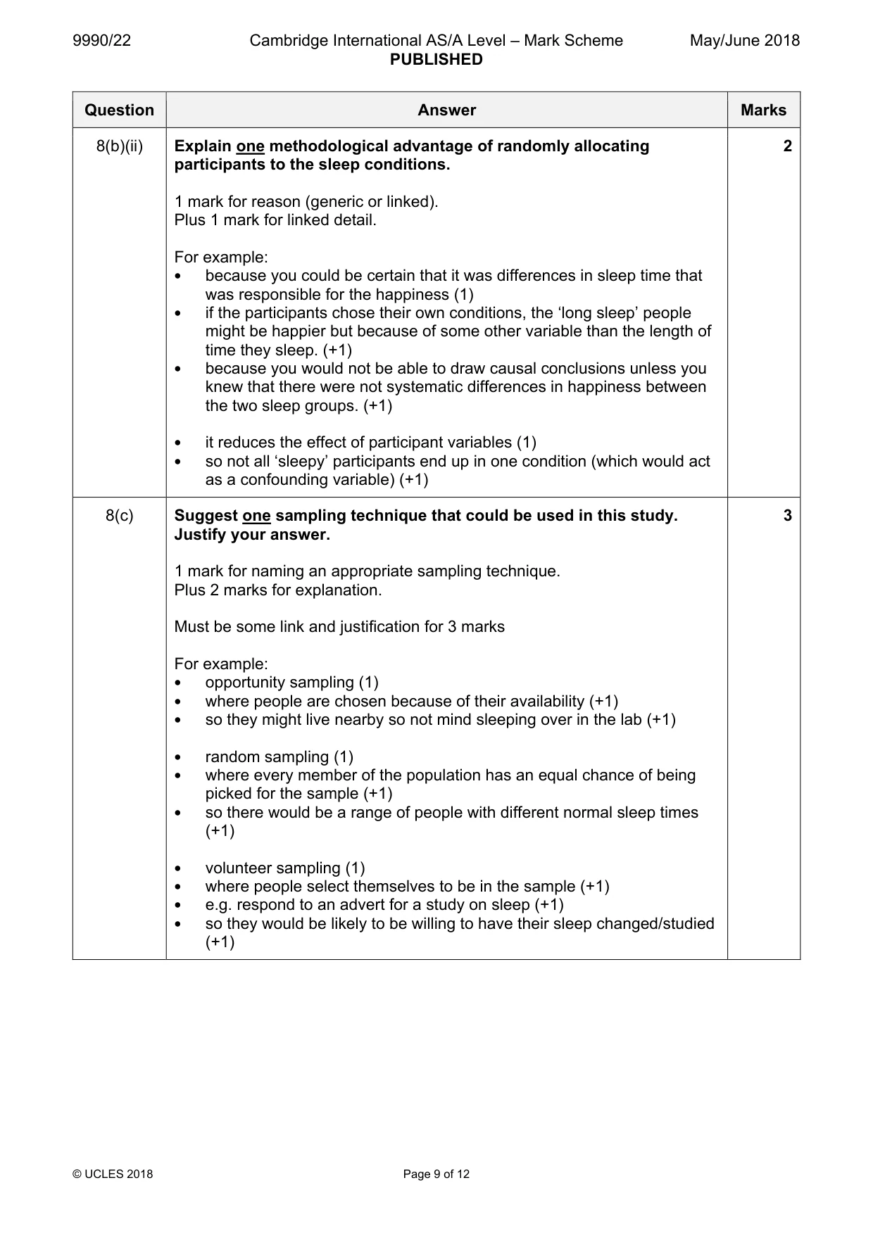 Mark scheme, page 9 of 12