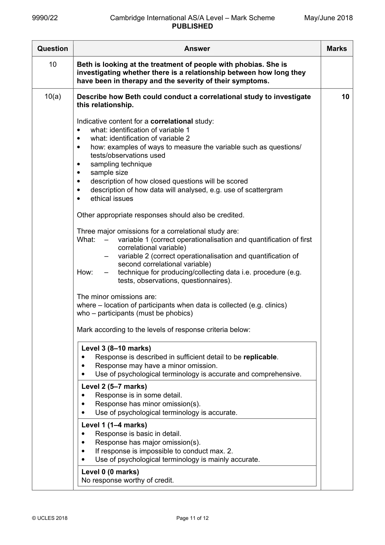 Mark scheme, page 11 of 12