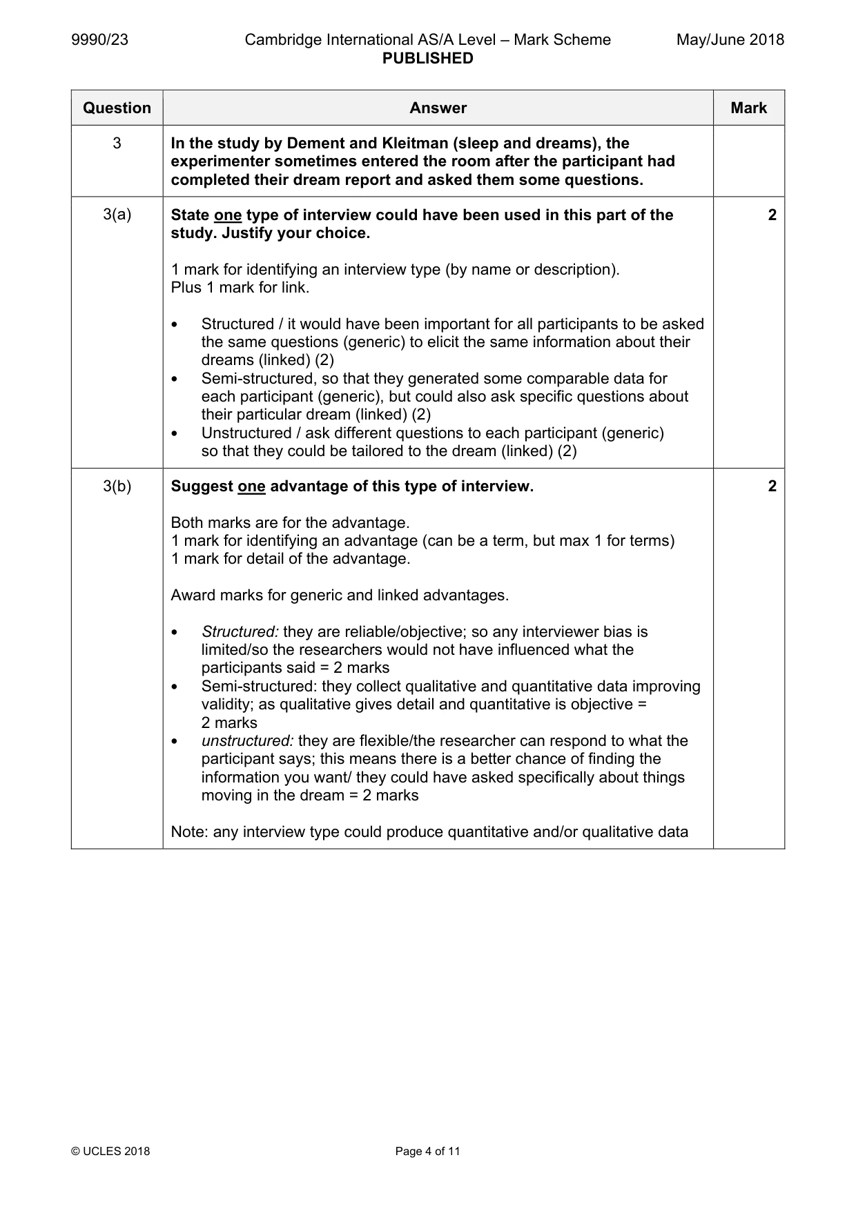 Mark scheme, page 4 of 11
