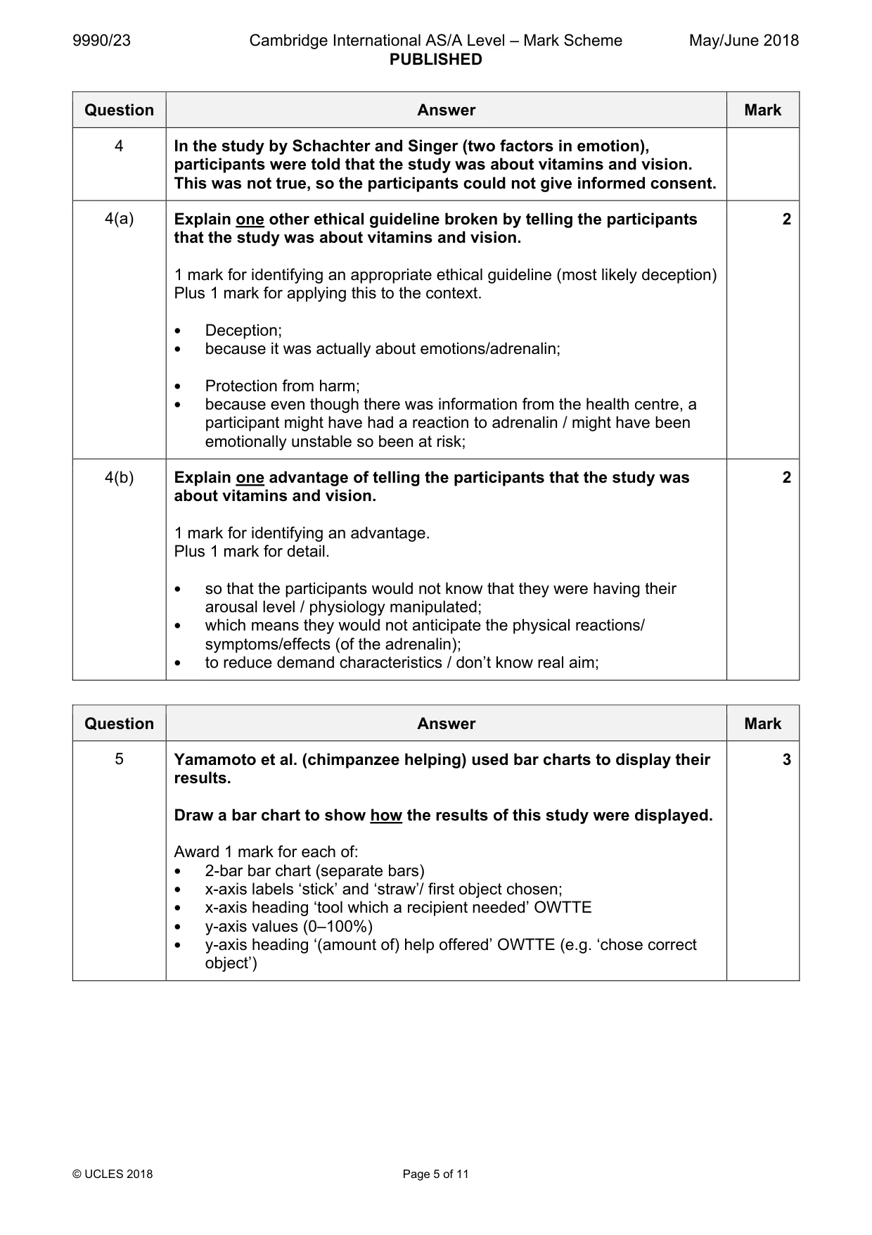 Mark scheme, page 5 of 11