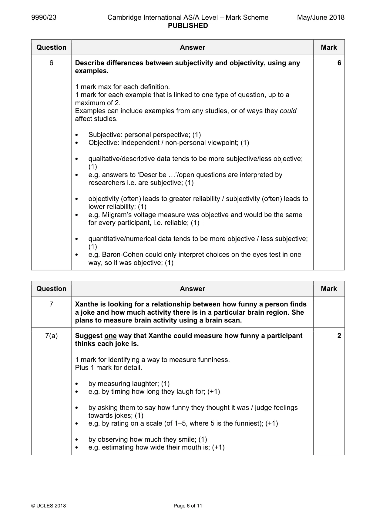 Mark scheme, page 6 of 11