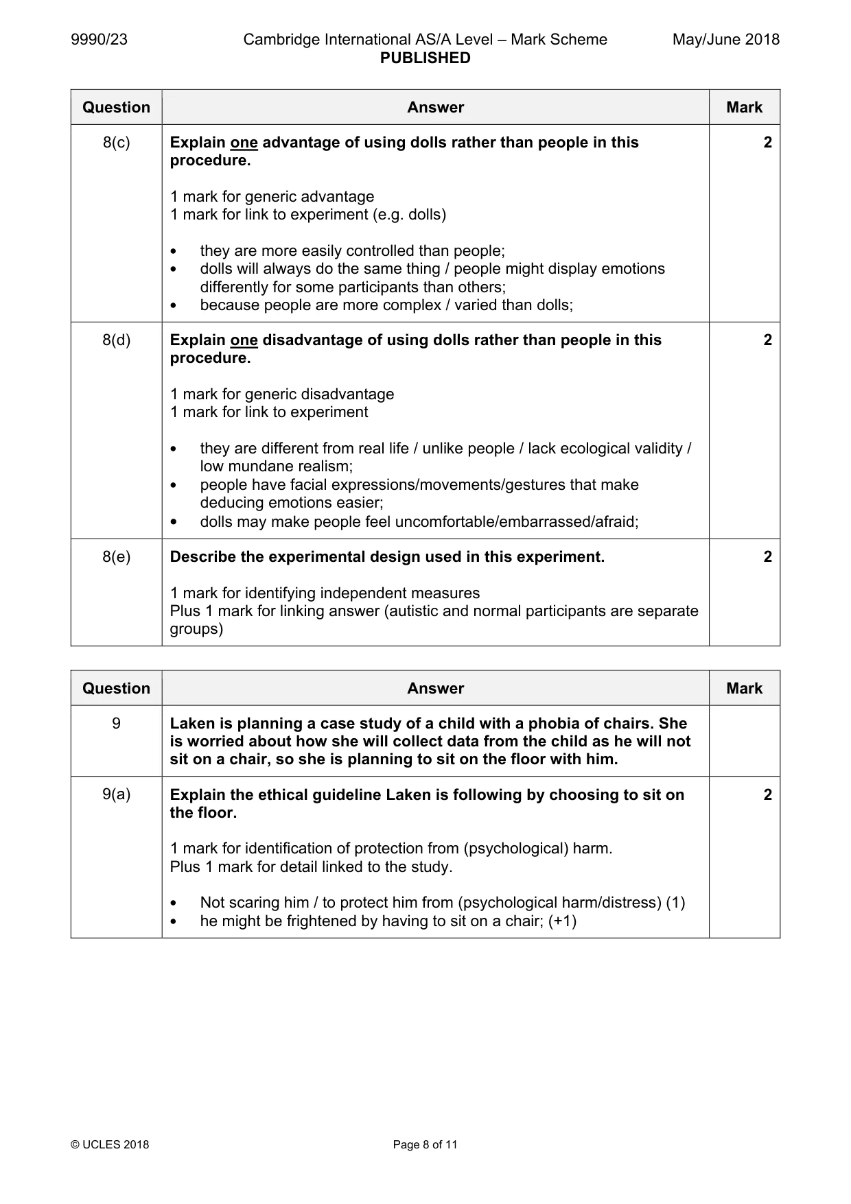 Mark scheme, page 8 of 11