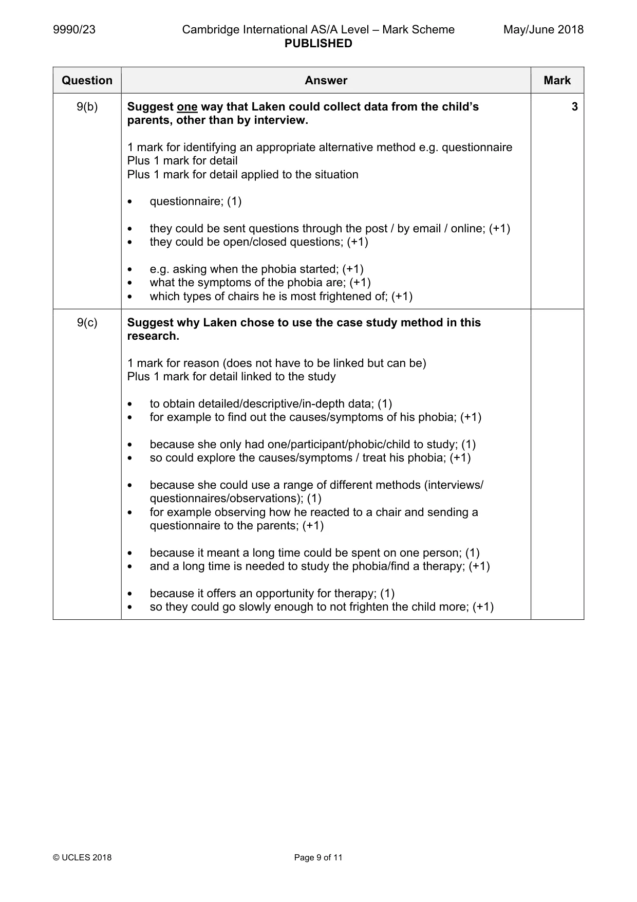 Mark scheme, page 9 of 11