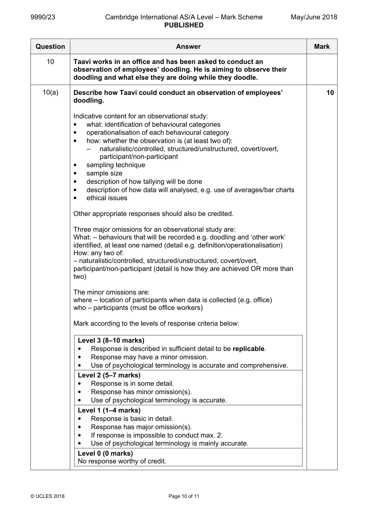 Mark scheme, page 10 of 11