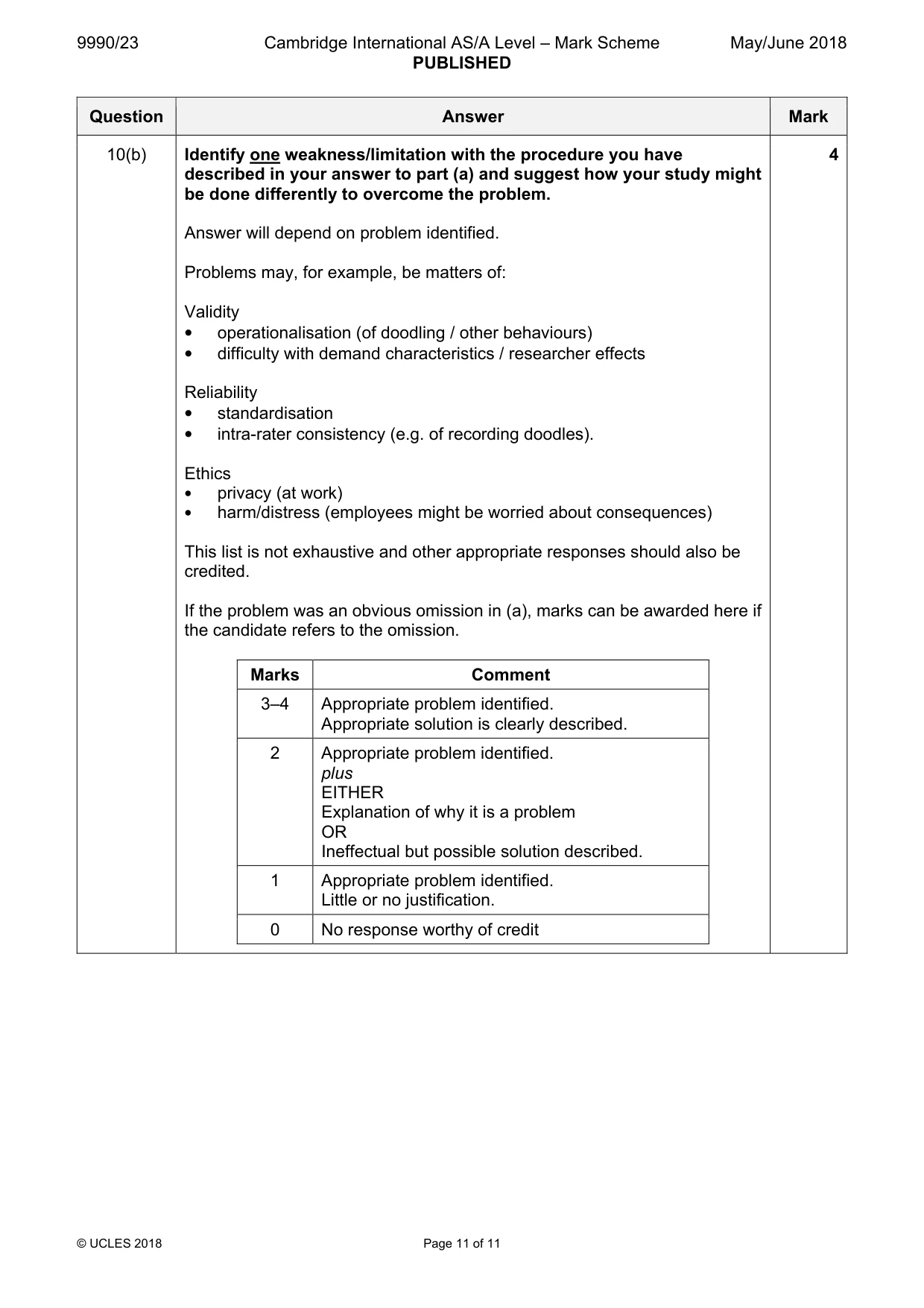 Mark scheme, page 11 of 11