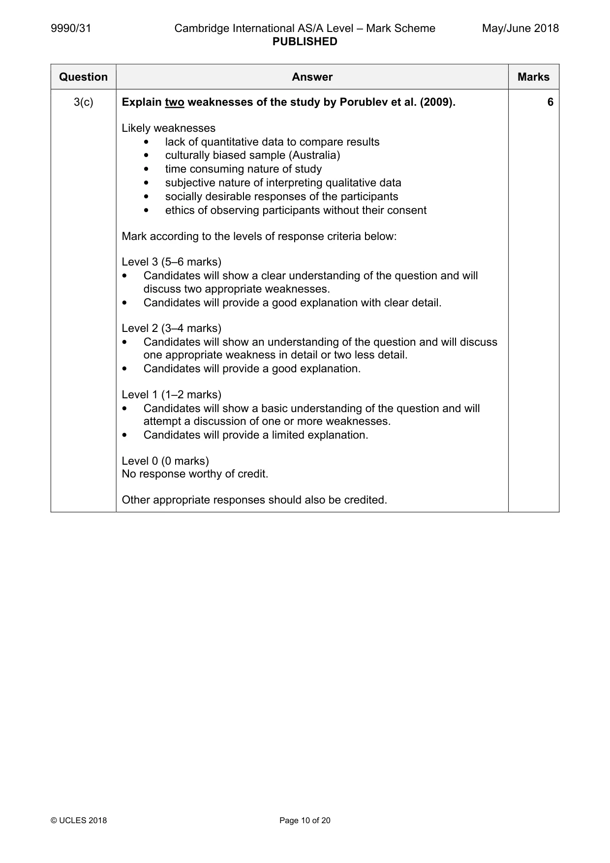 Mark scheme, page 10 of 20