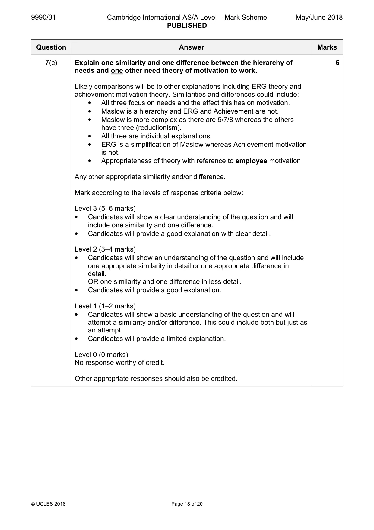 Mark scheme, page 18 of 20