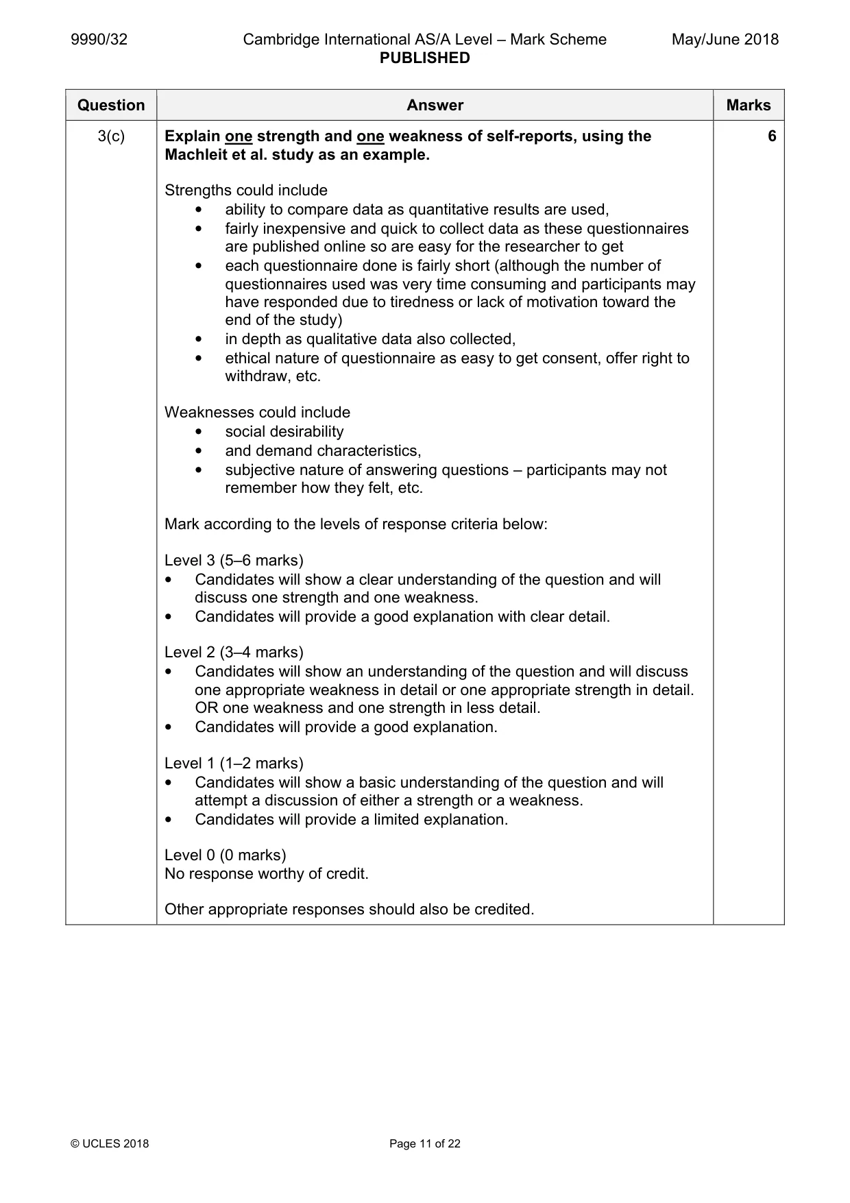 Mark scheme, page 11 of 22