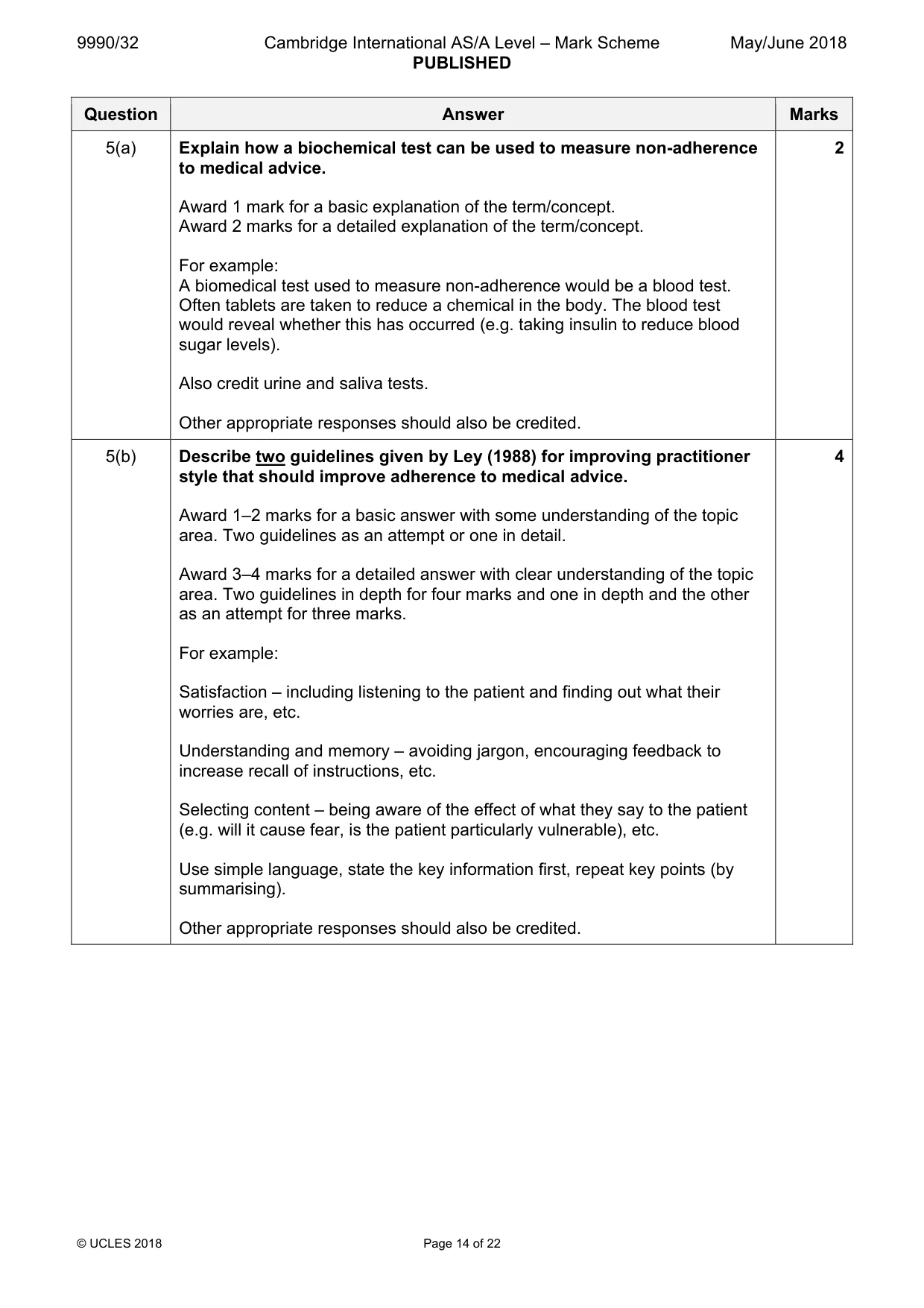 Mark scheme, page 14 of 22