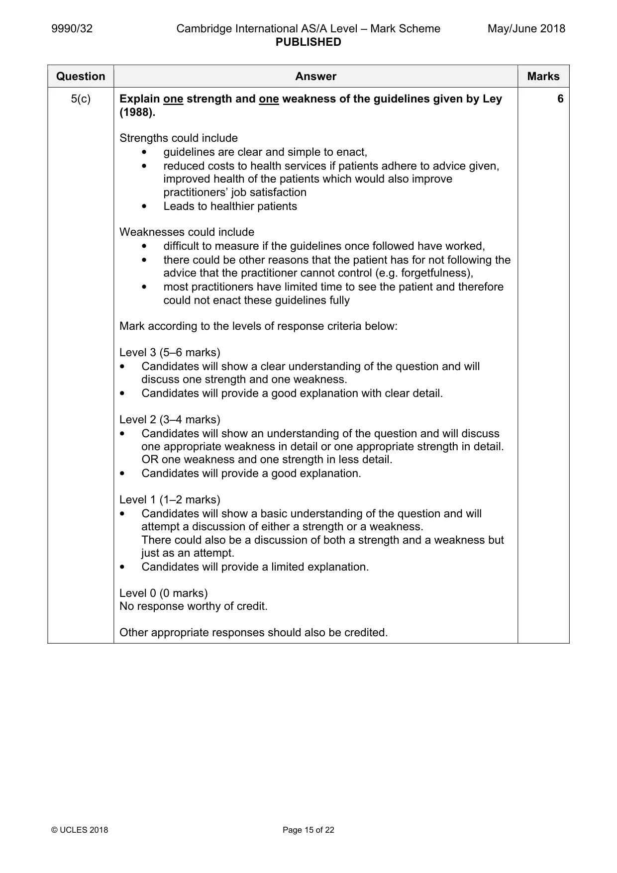 Mark scheme, page 15 of 22