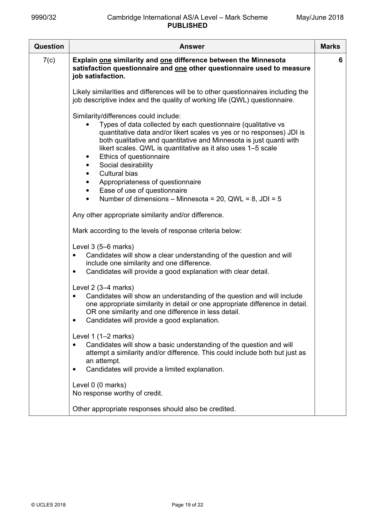 Mark scheme, page 19 of 22