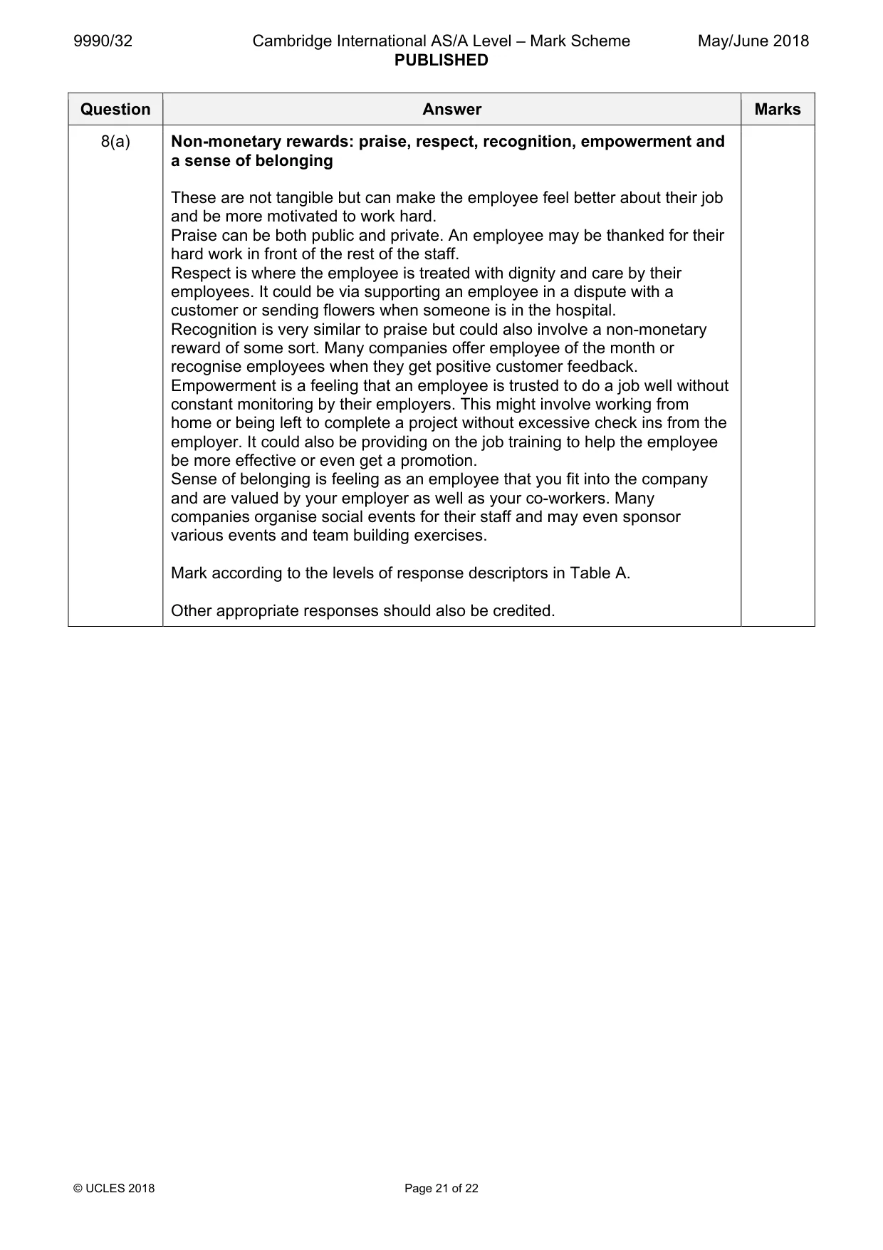 Mark scheme, page 21 of 22
