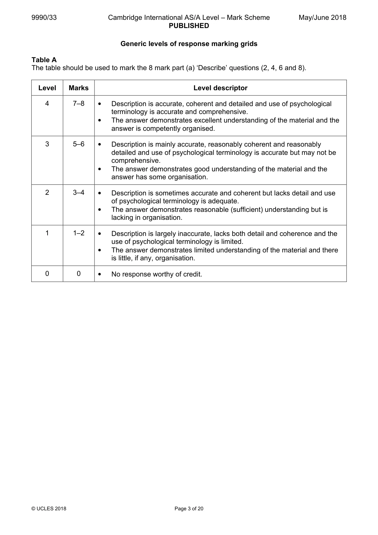 Mark scheme, page 3 of 20