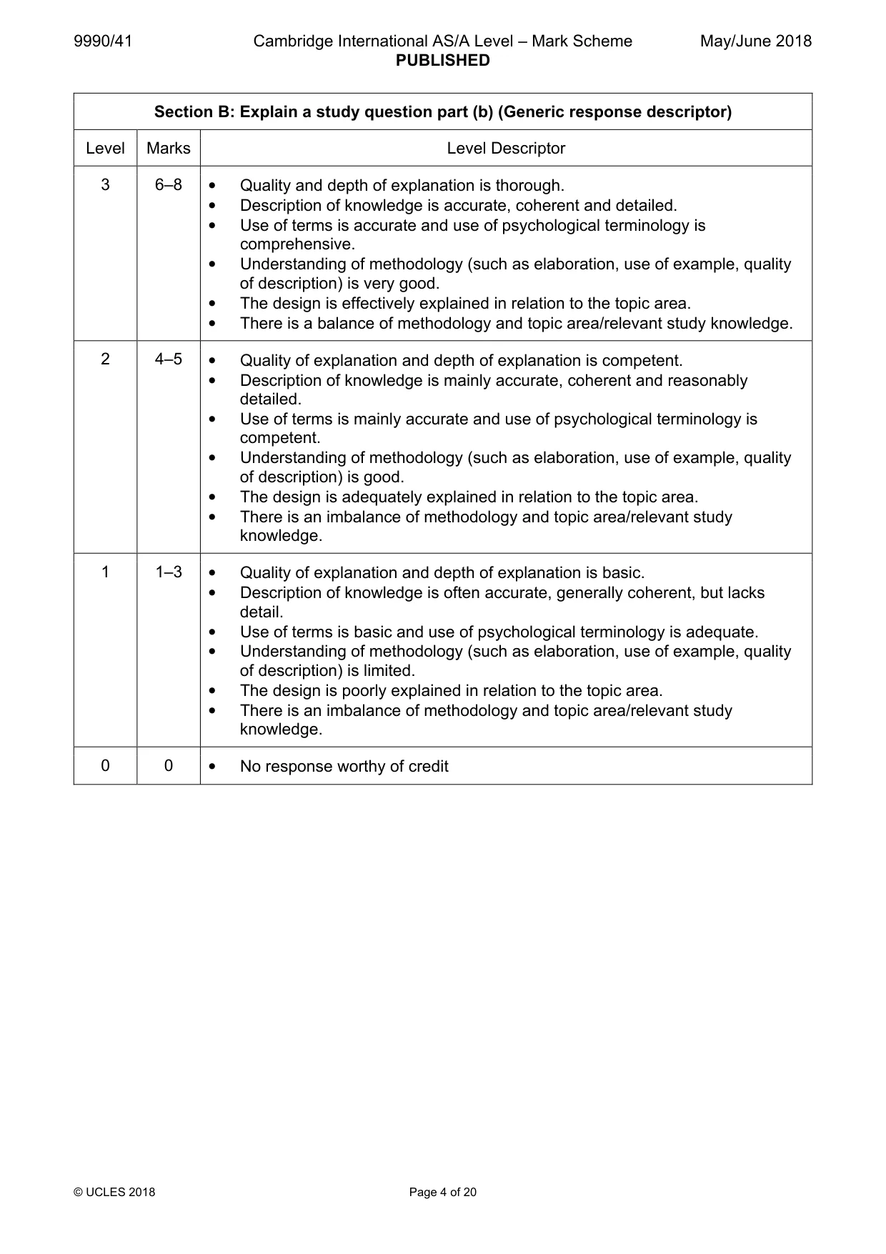 Mark scheme, page 4 of 20
