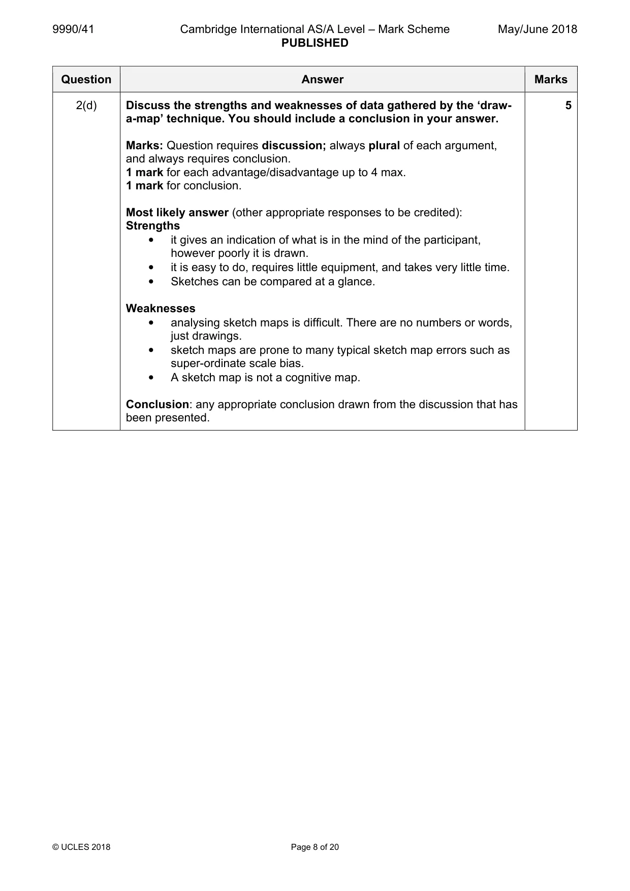 Mark scheme, page 8 of 20
