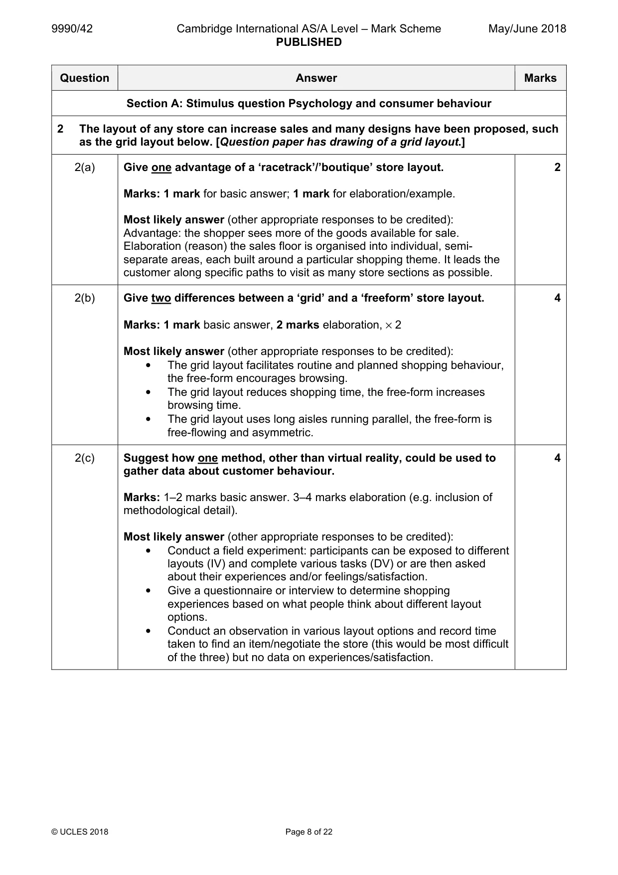 Mark scheme, page 8 of 22