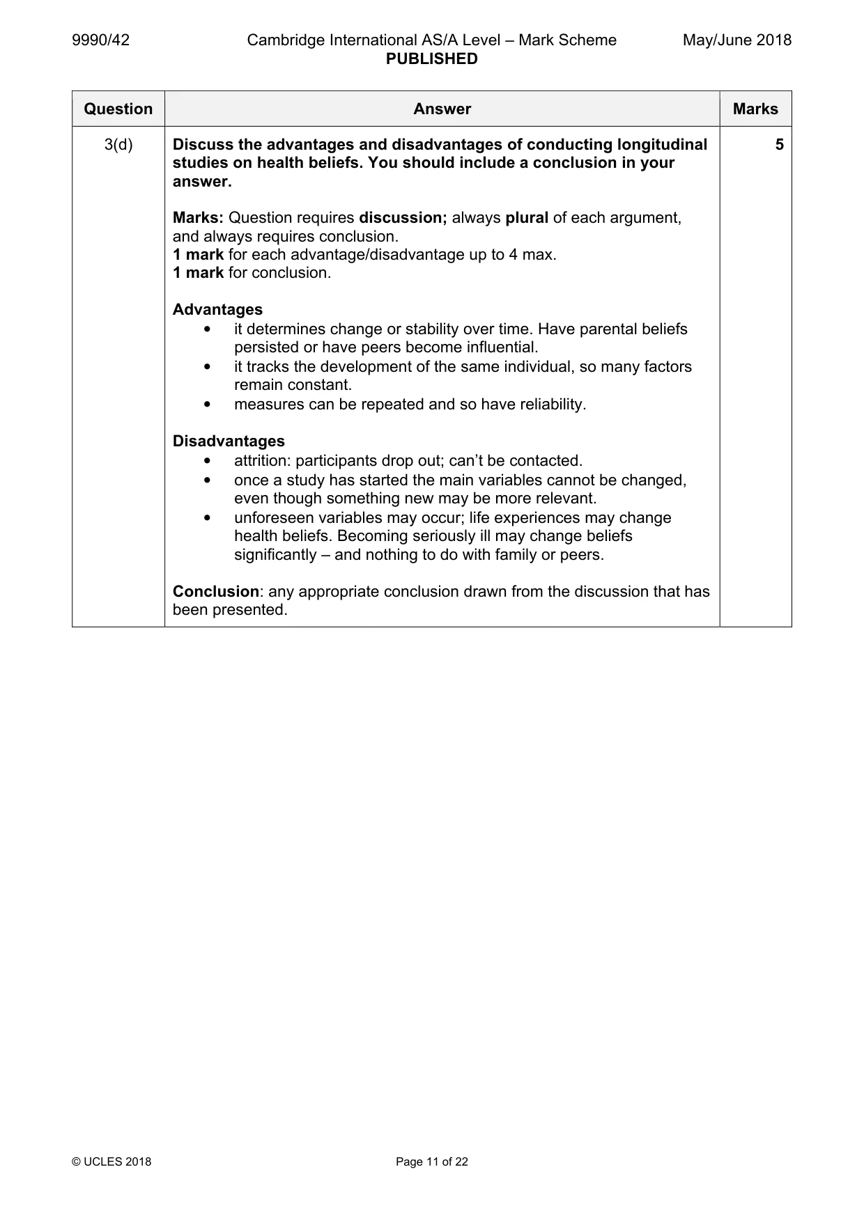 Mark scheme, page 11 of 22