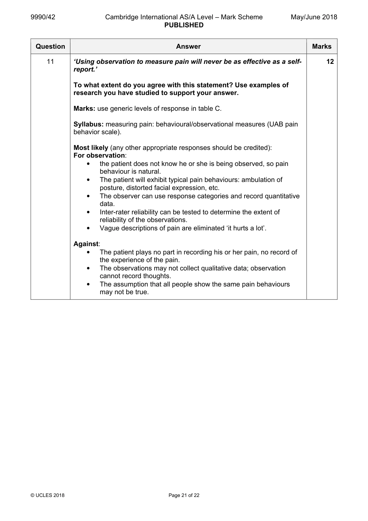 Mark scheme, page 21 of 22