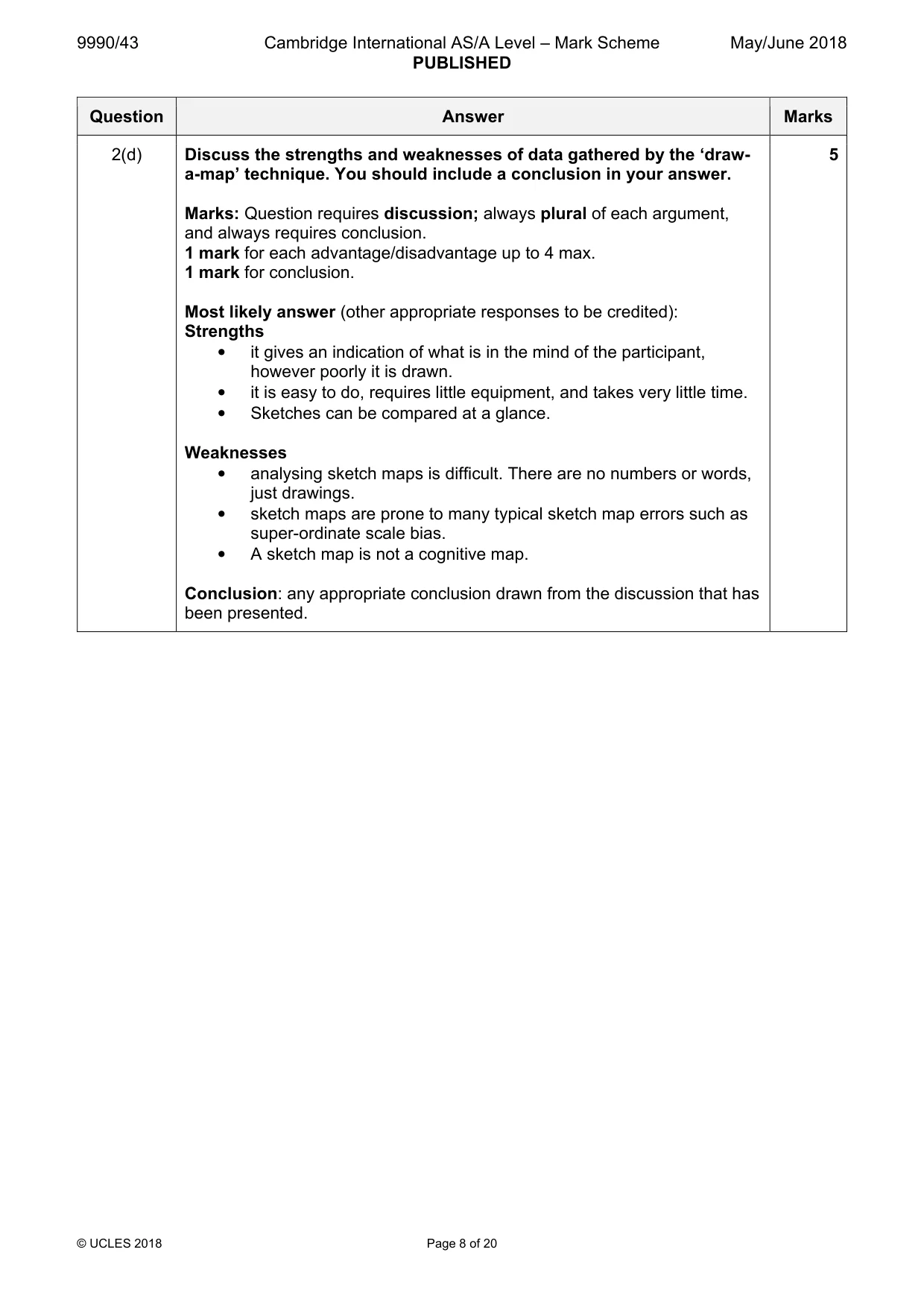Mark scheme, page 8 of 20