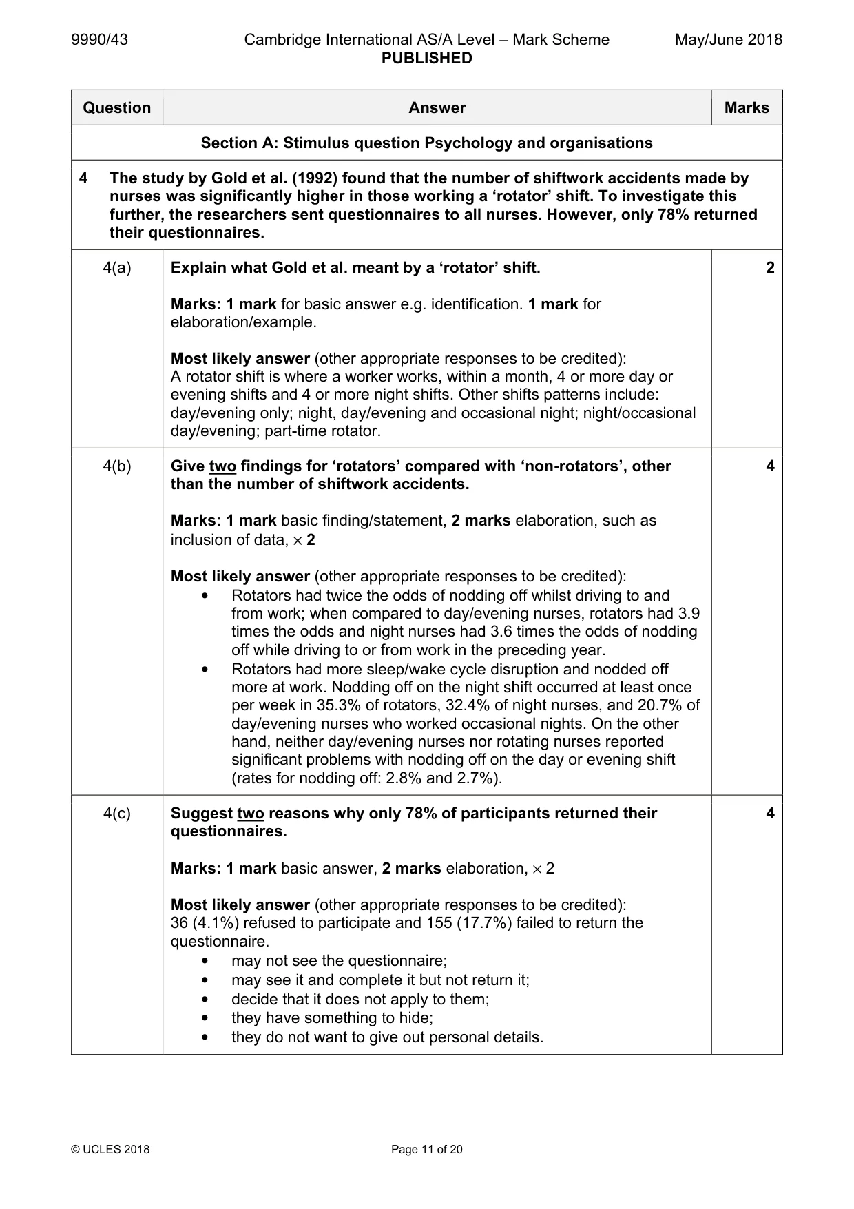Mark scheme, page 11 of 20