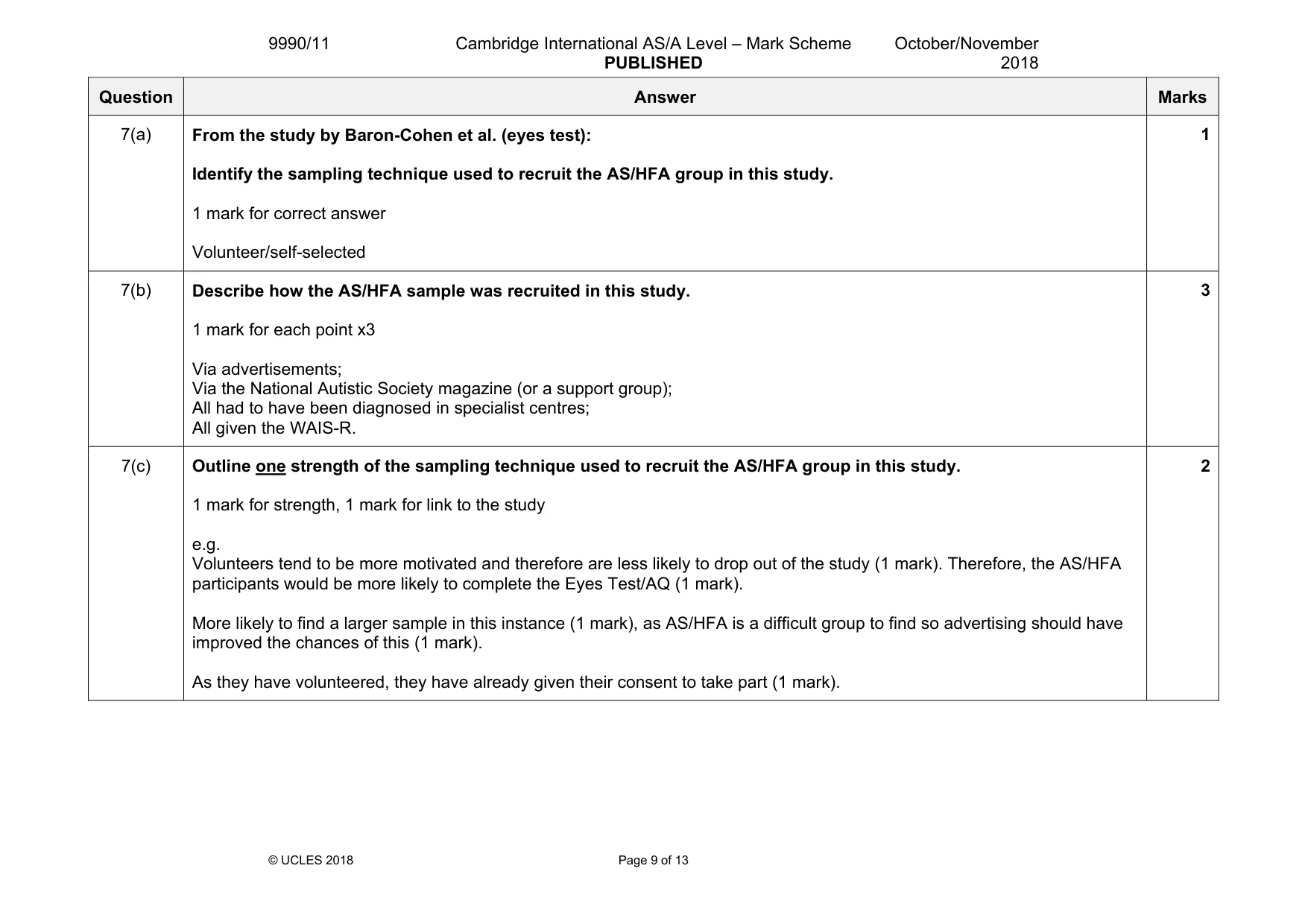 Mark scheme, page 9 of 13