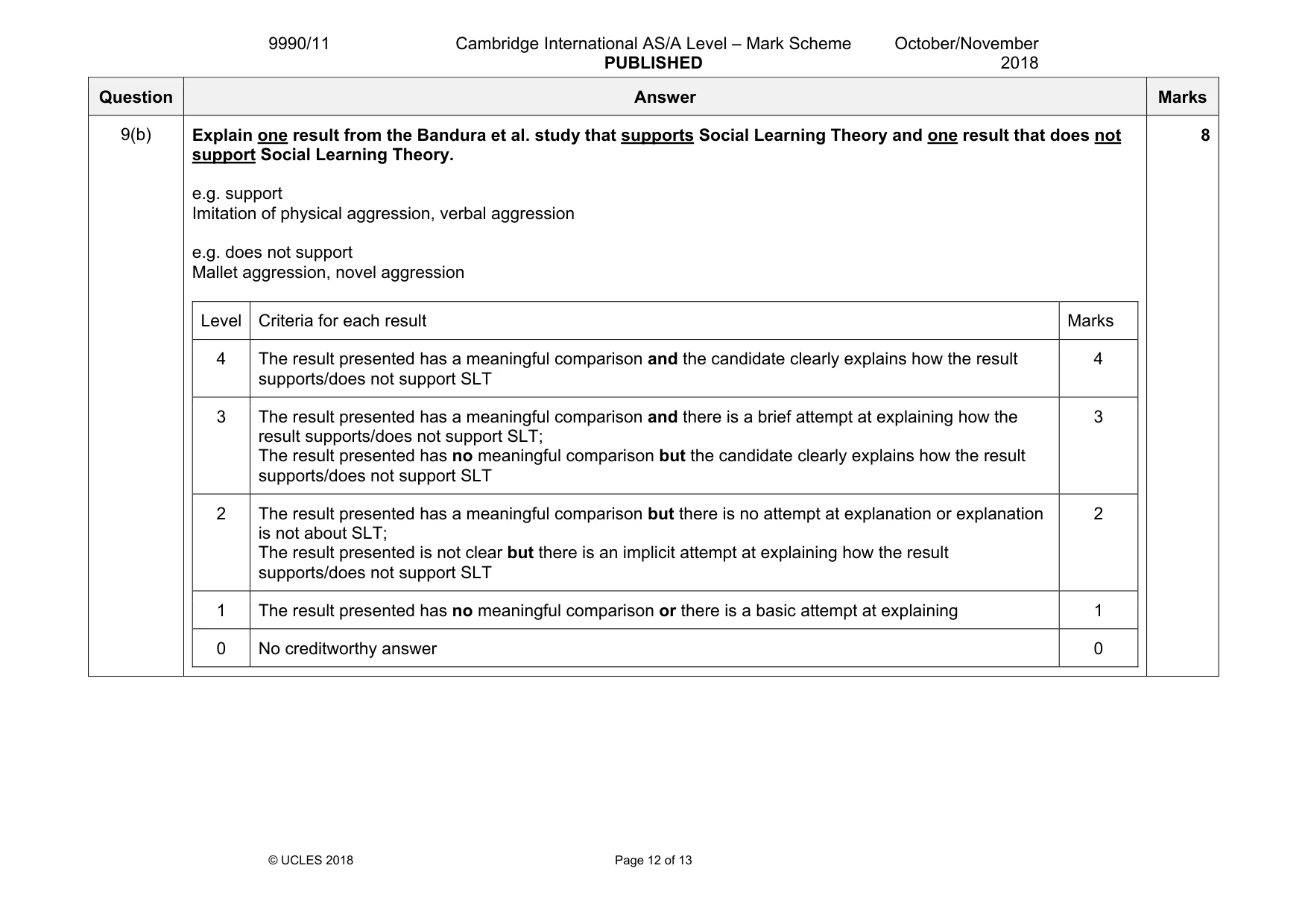 Mark scheme, page 12 of 13