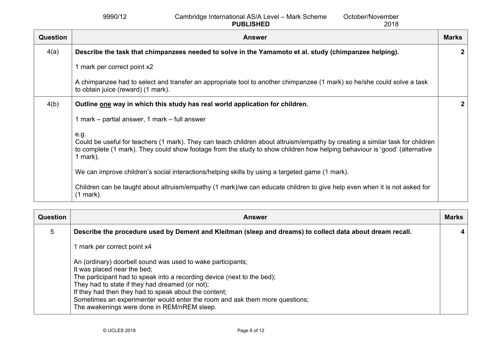 Mark scheme, page 6 of 12