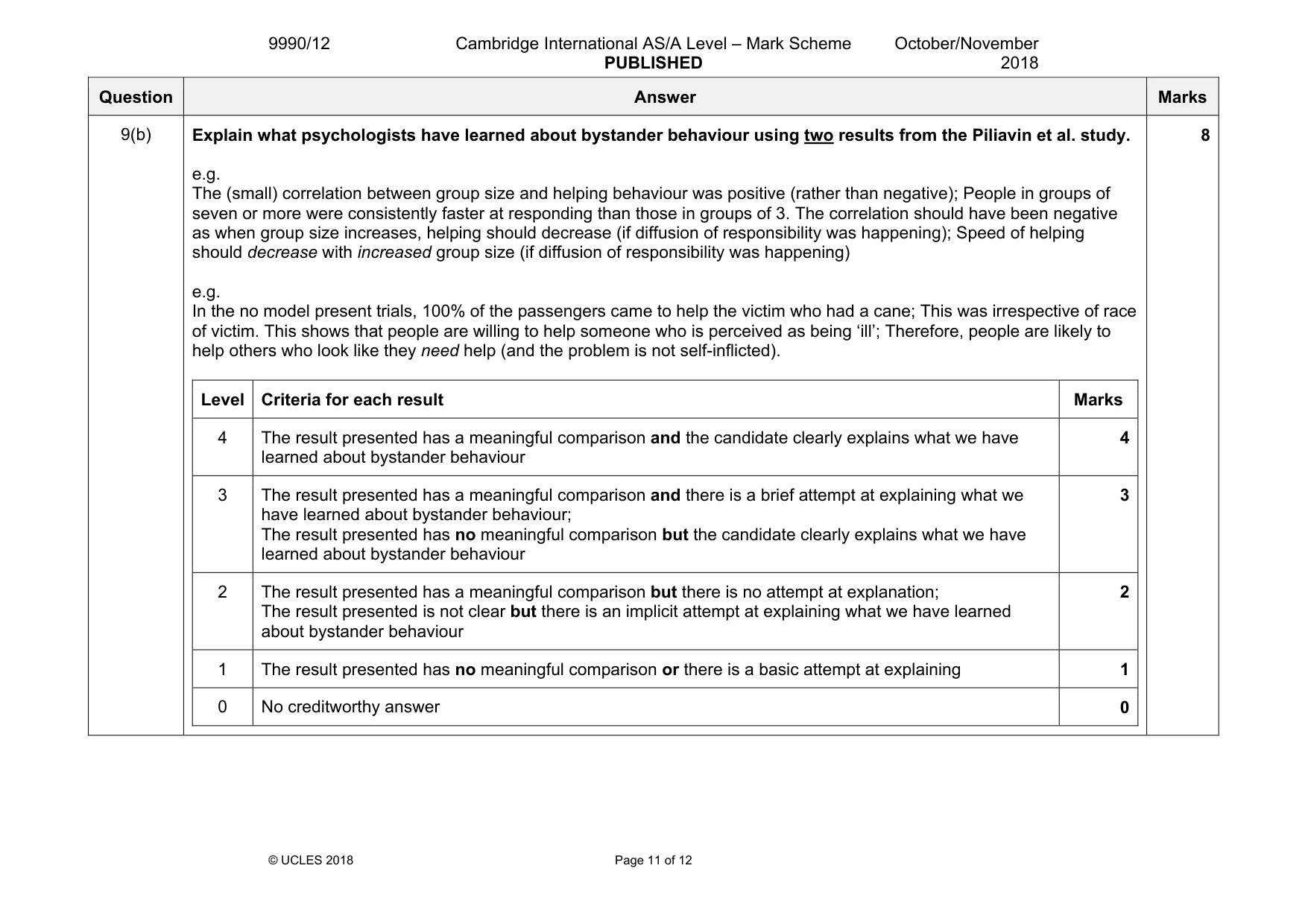 Mark scheme, page 11 of 12