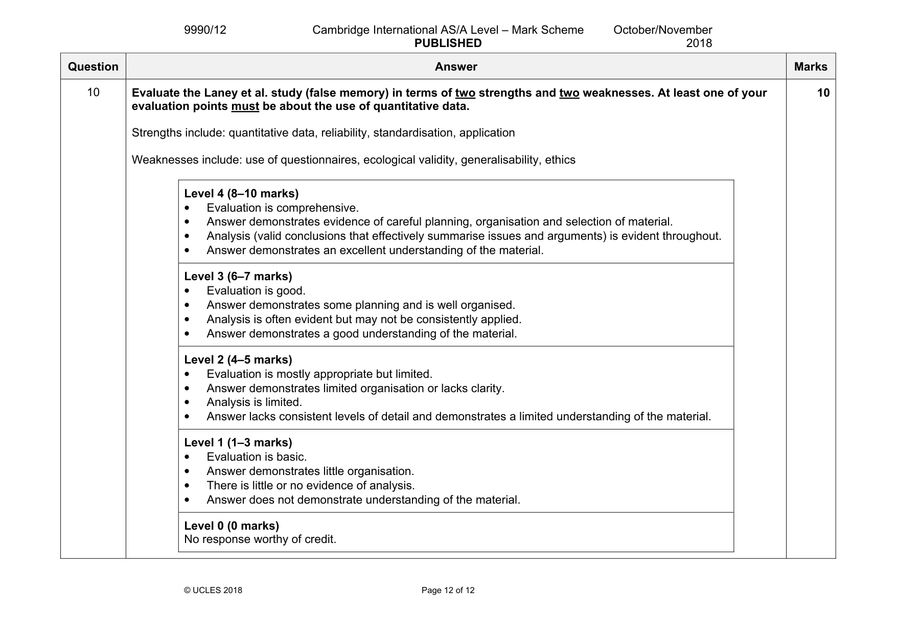 Mark scheme, page 12 of 12