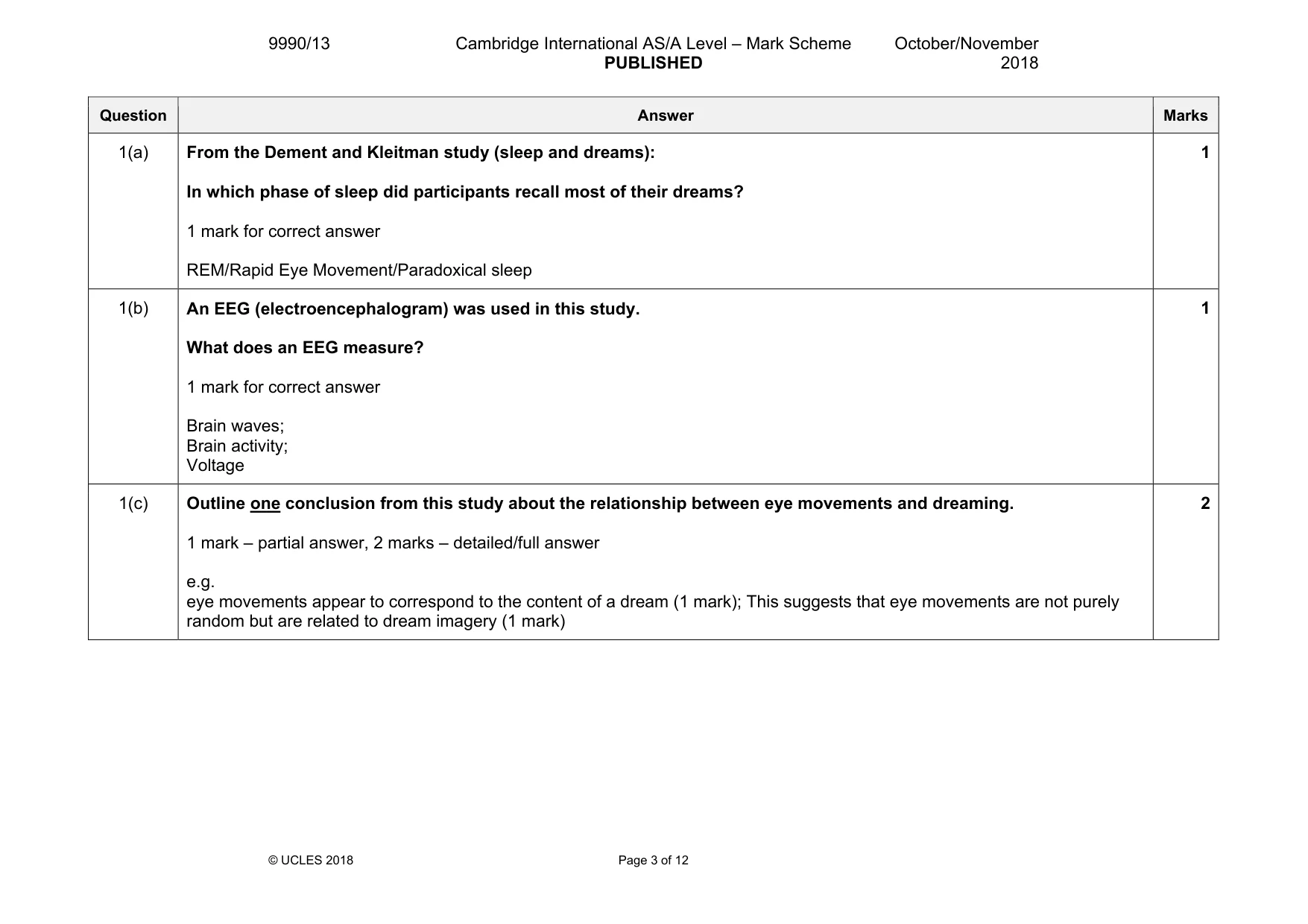 Mark scheme, page 3 of 12