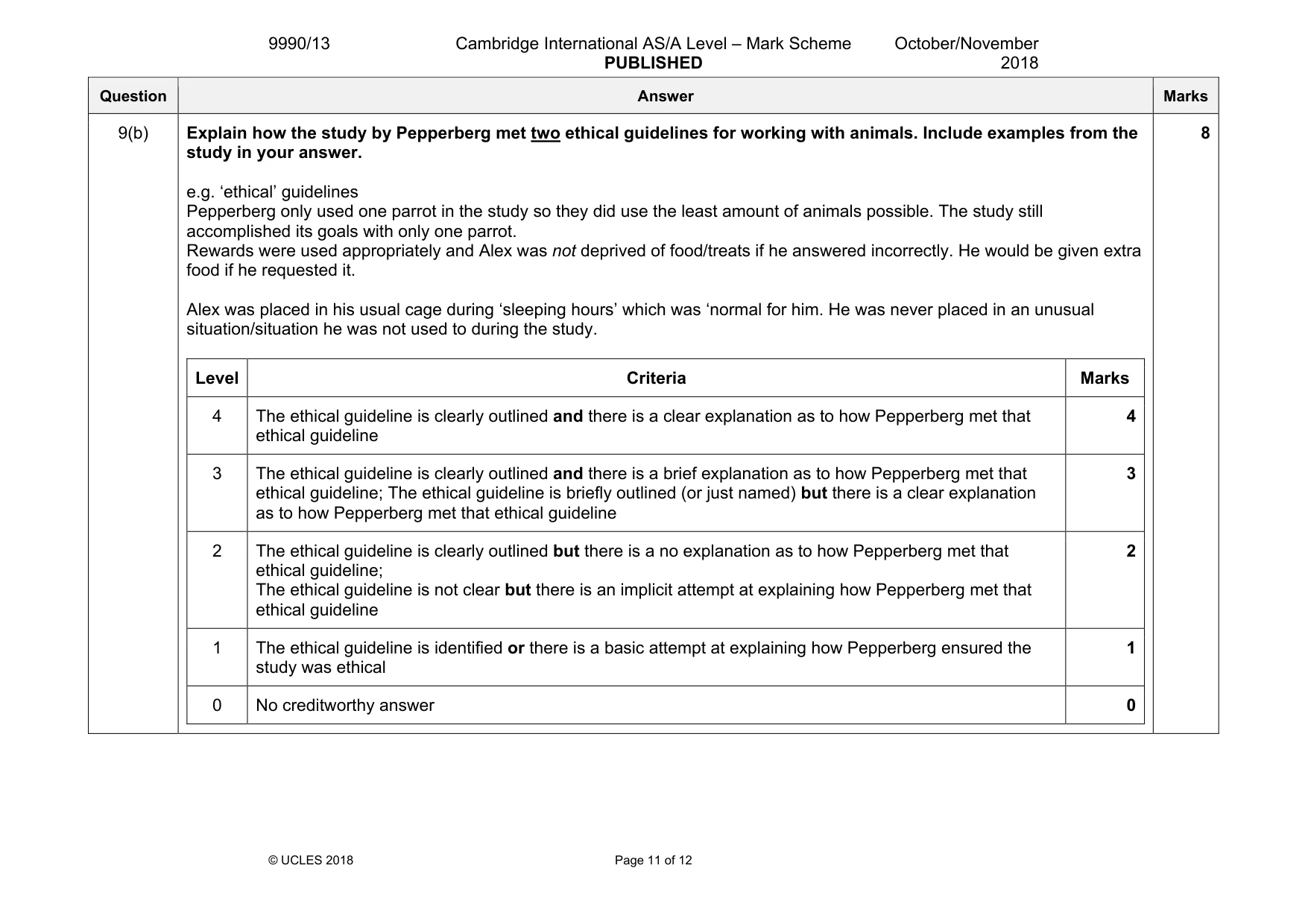 Mark scheme, page 11 of 12