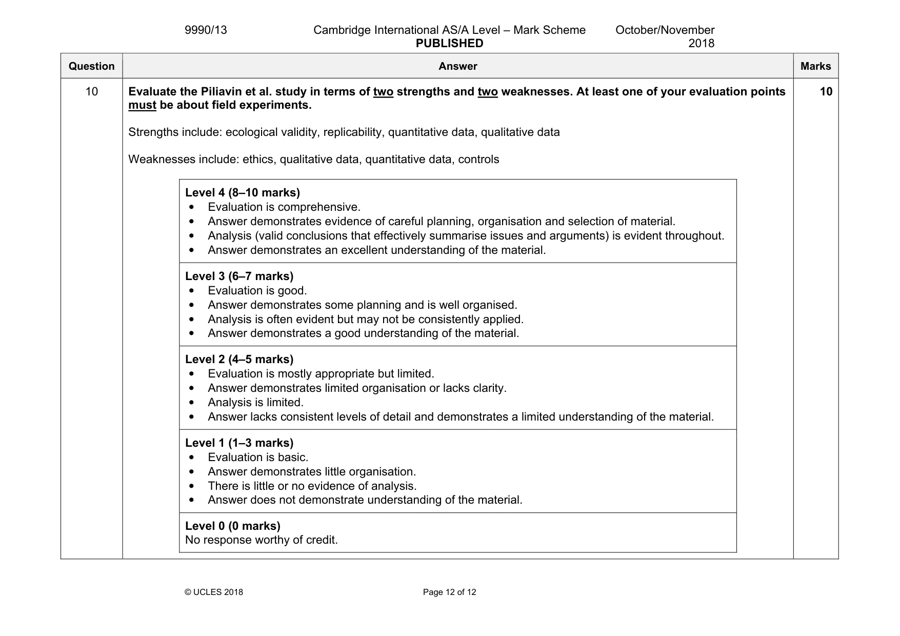Mark scheme, page 12 of 12